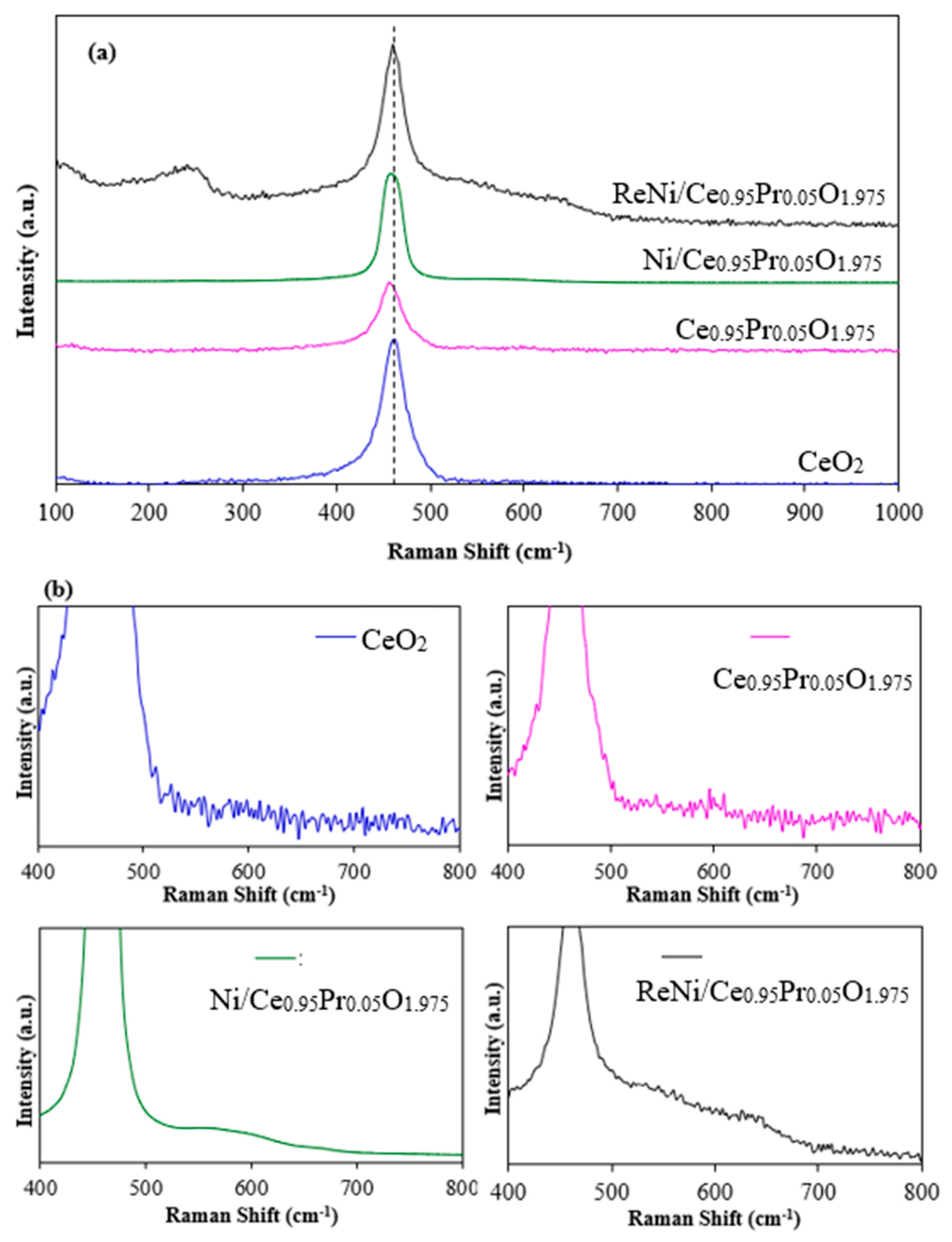 Molecules 28 08146 g003 Molecules 28 08146 g003