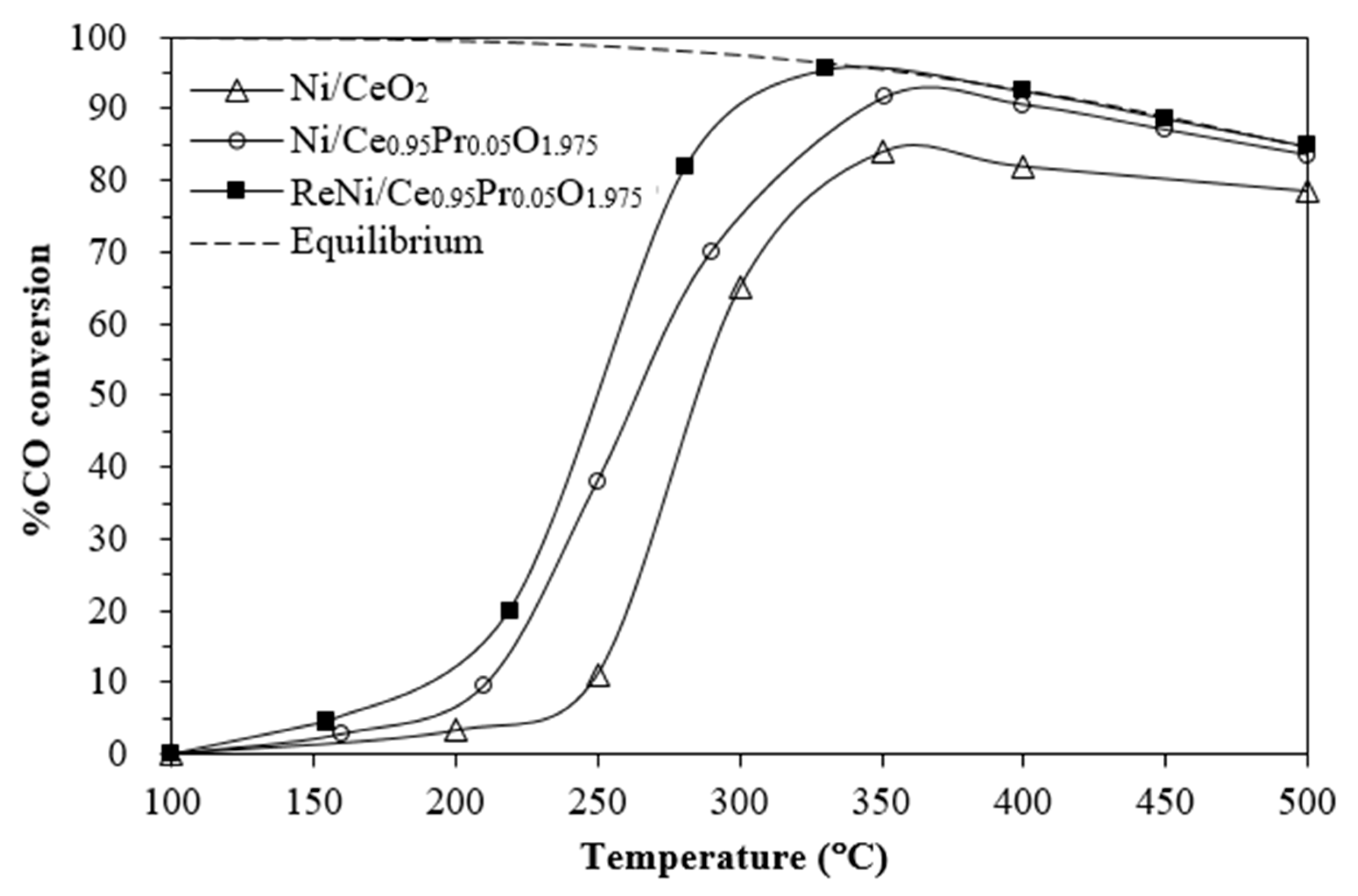 Molecules 28 08146 g009 Molecules 28 08146 g009