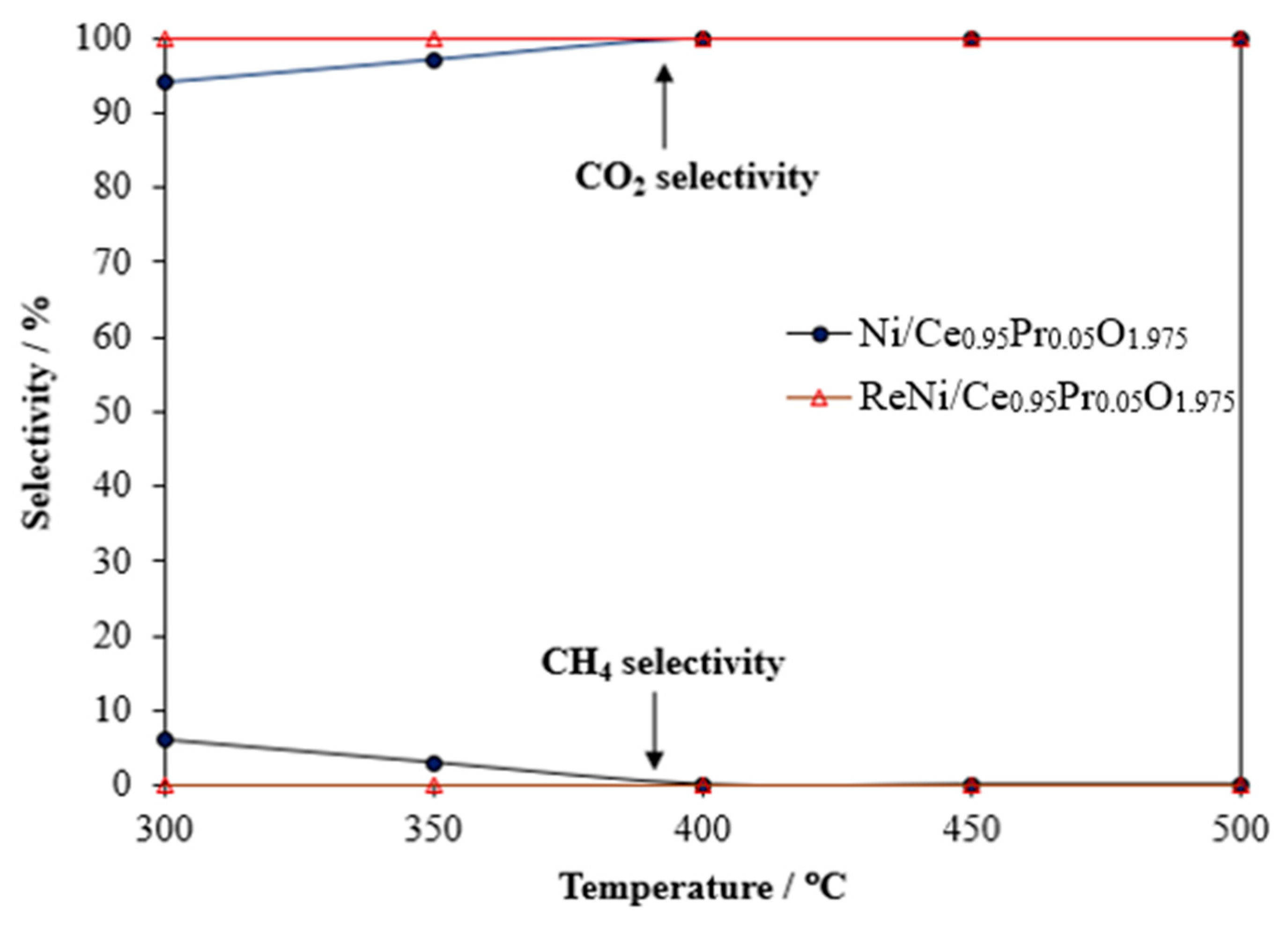 Molecules 28 08146 g010 Molecules 28 08146 g010