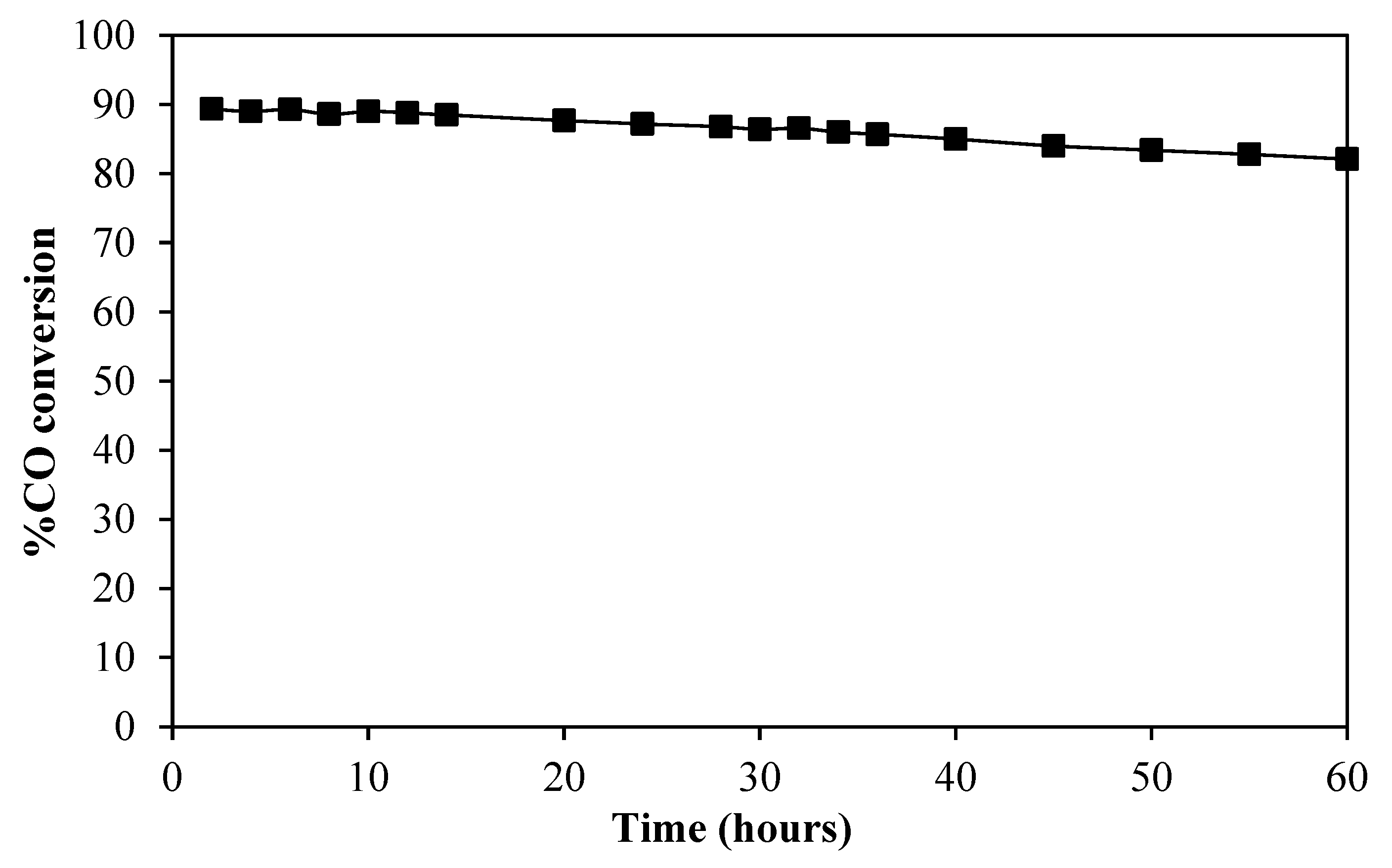 Molecules 28 08146 g011 Molecules 28 08146 g011