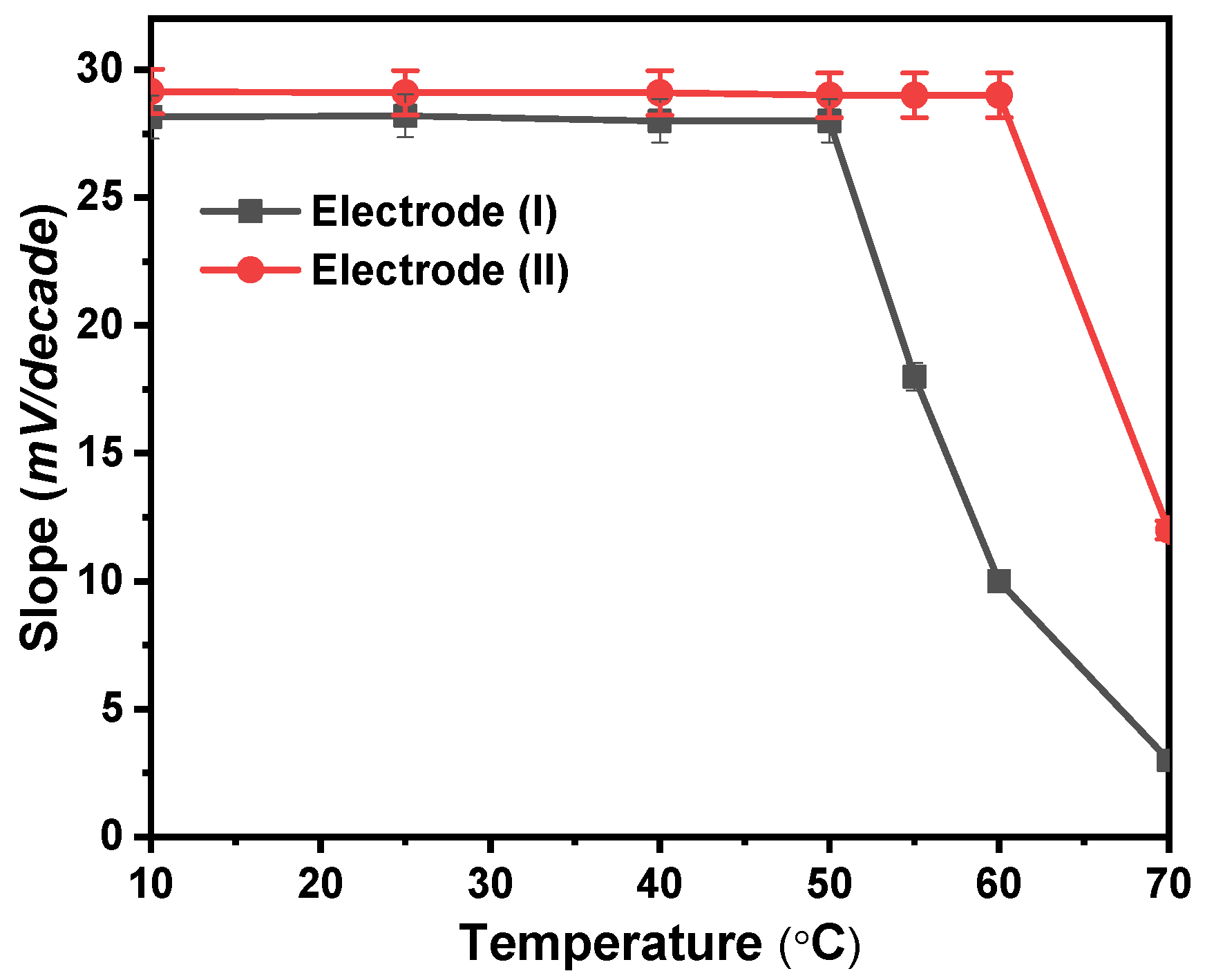 Molecules 28 08149 g006