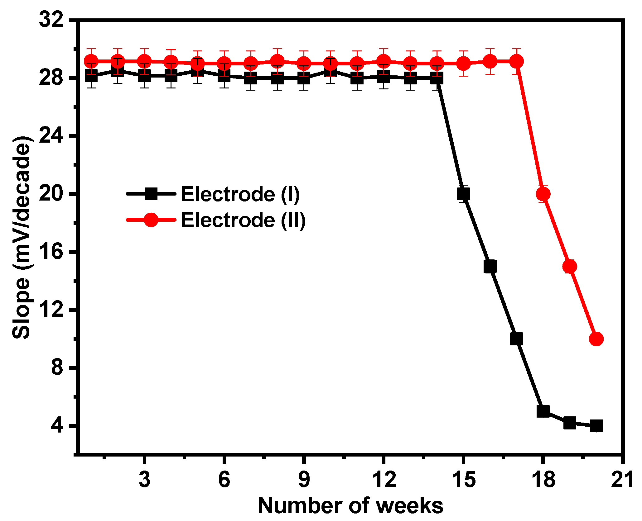 Molecules 28 08149 g009