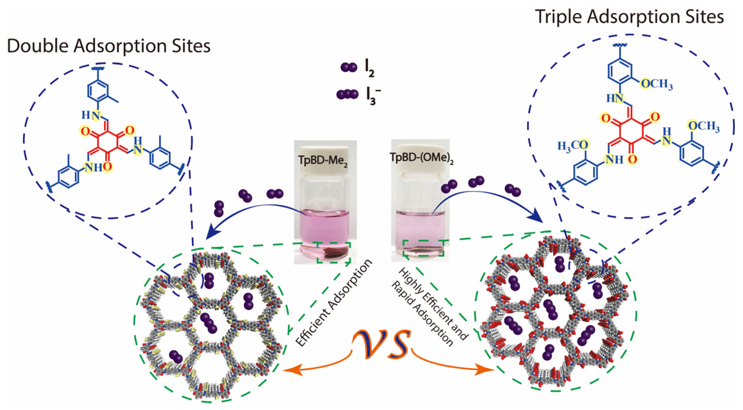 Molecules 28 08151 sch001