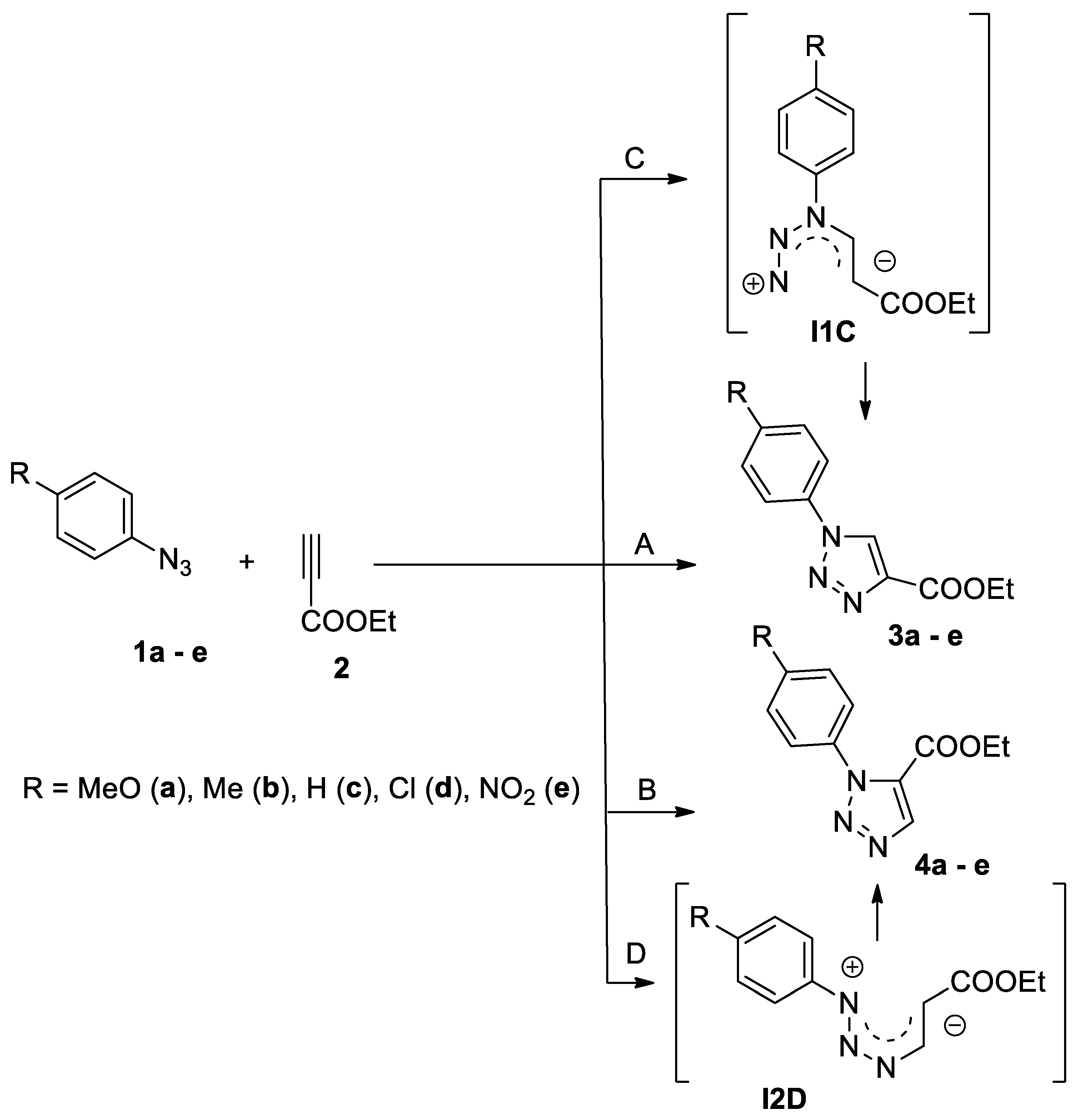 Molecules 28 08152 sch005
