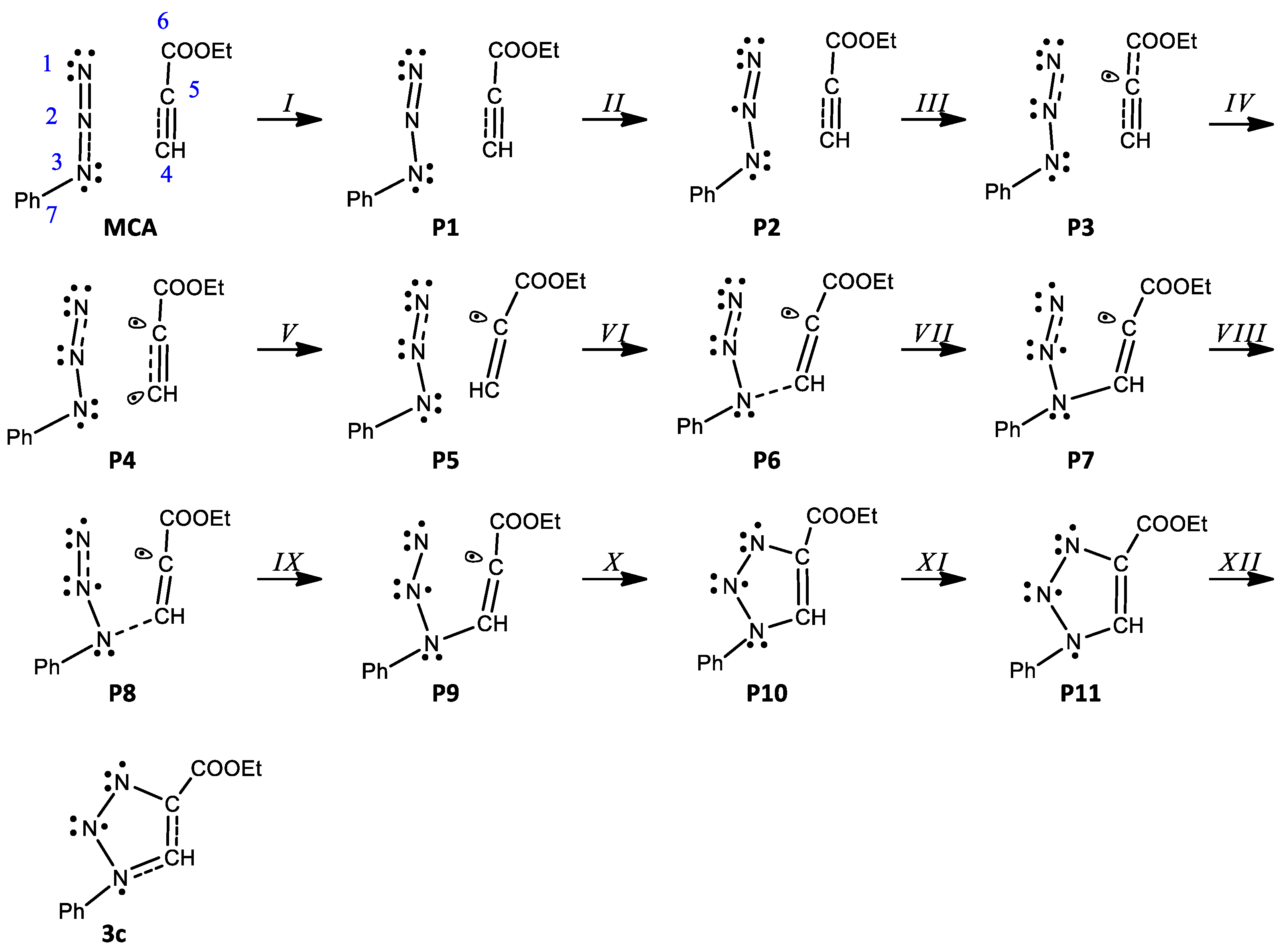 Molecules 28 08152 sch007