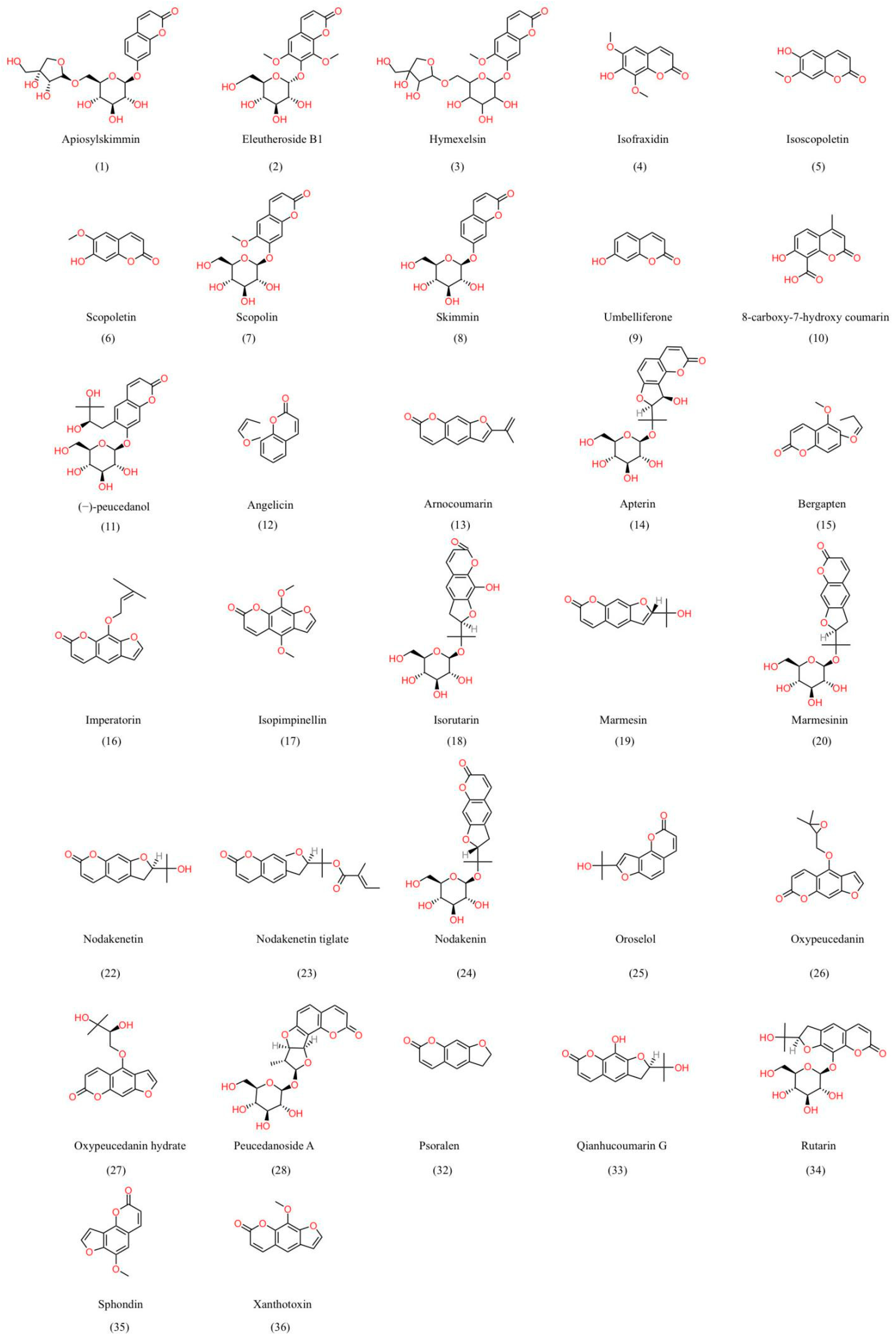 Molecules 28 08153 g004a