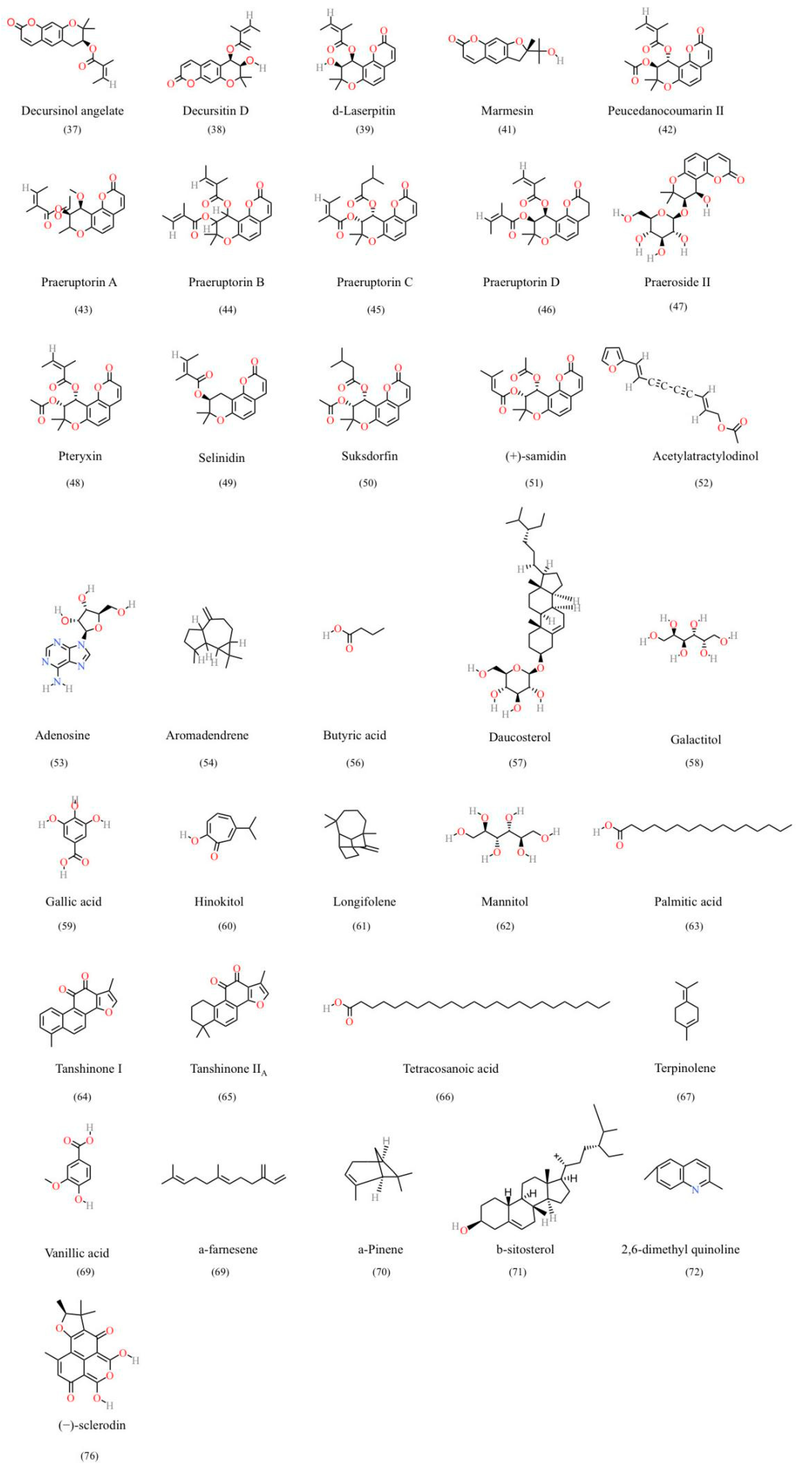 Molecules 28 08153 g004b