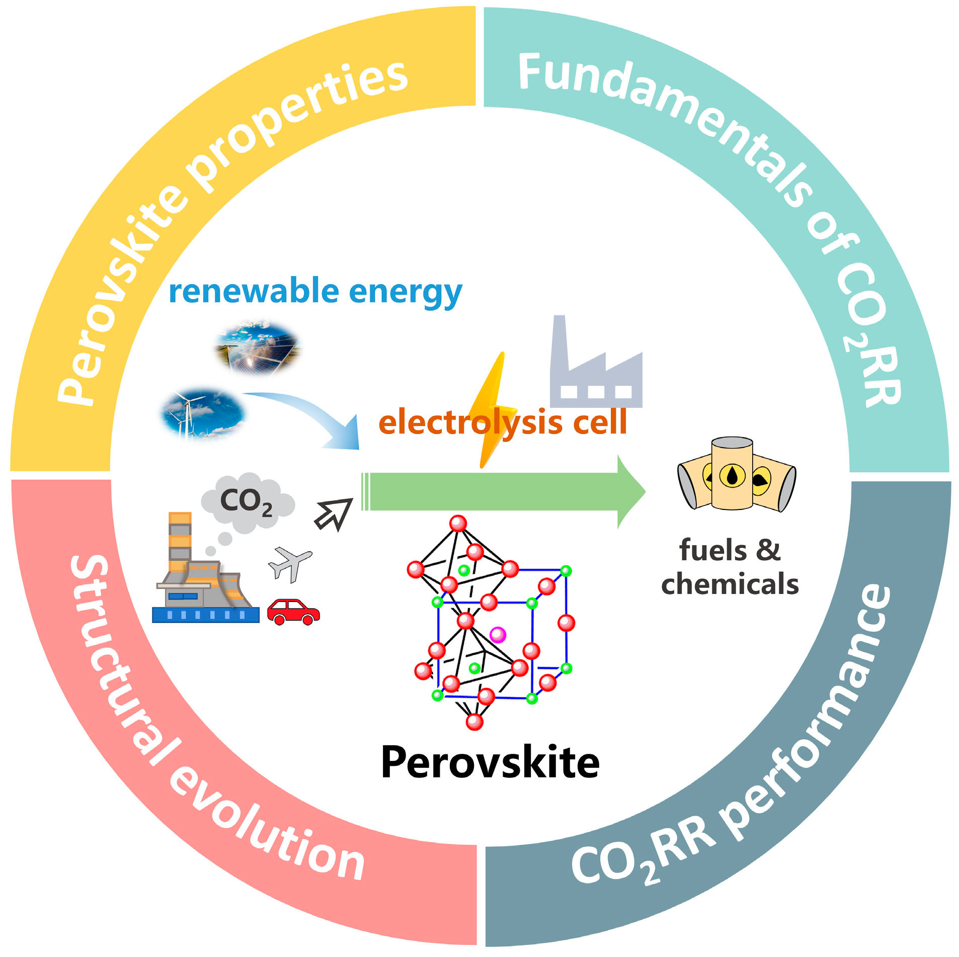 Molecules 28 08154 g001