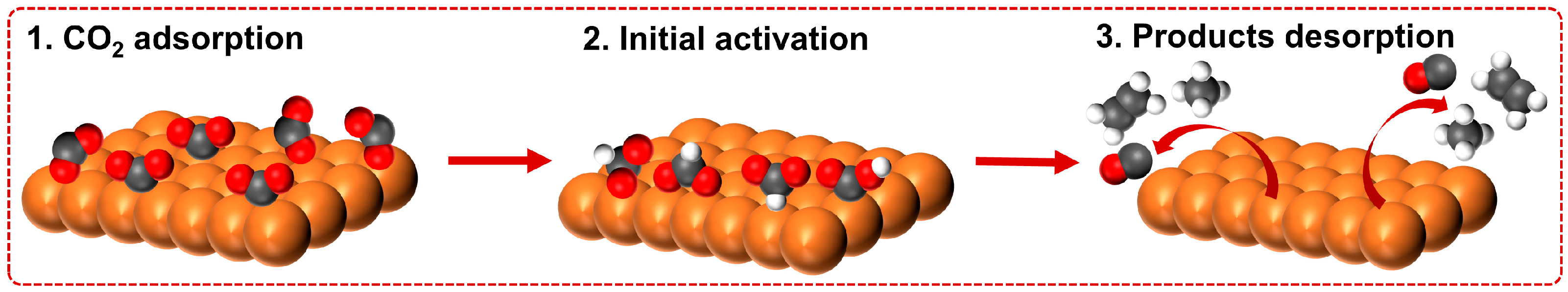 Molecules 28 08154 g002