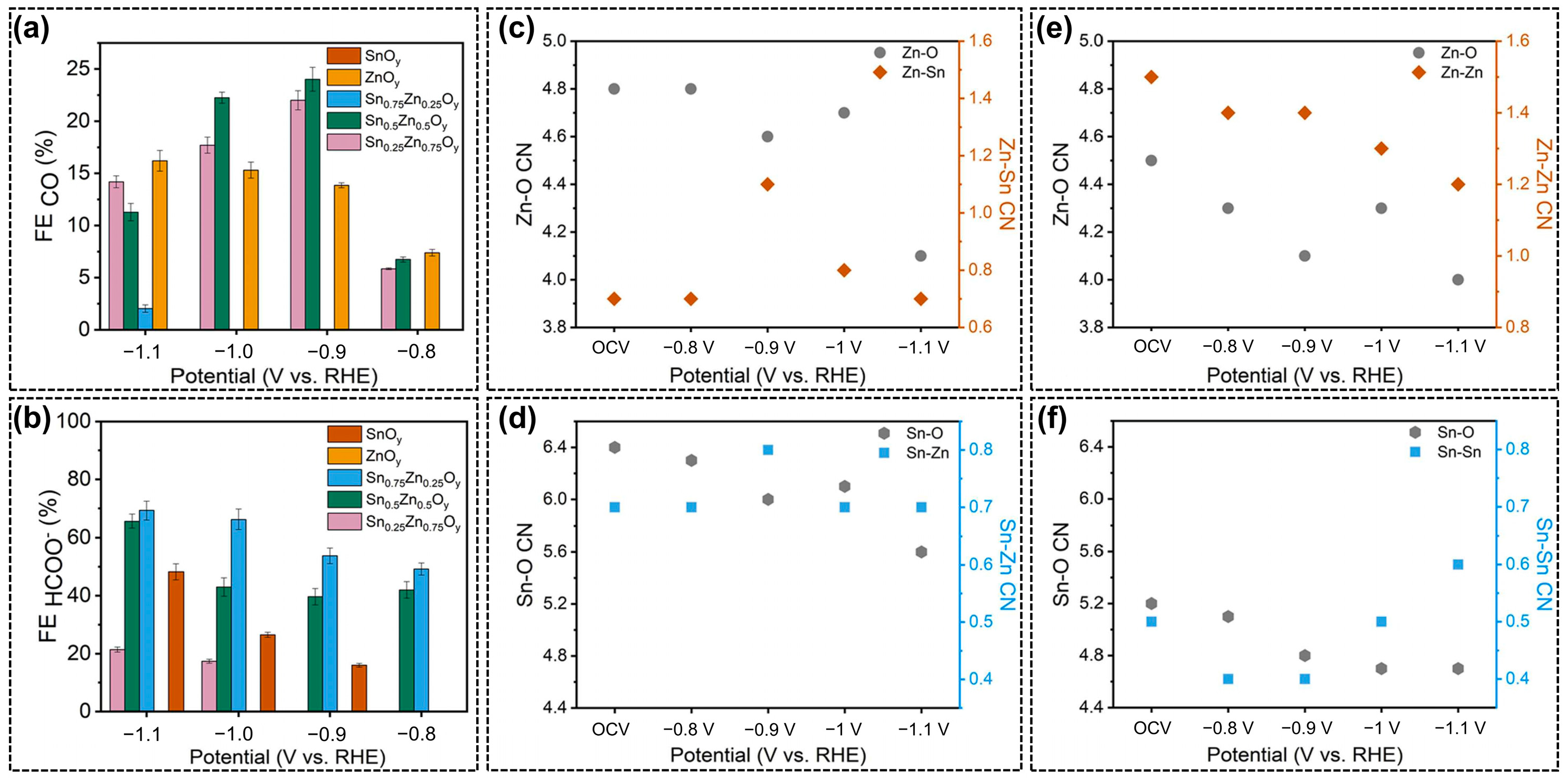 Molecules 28 08154 g004