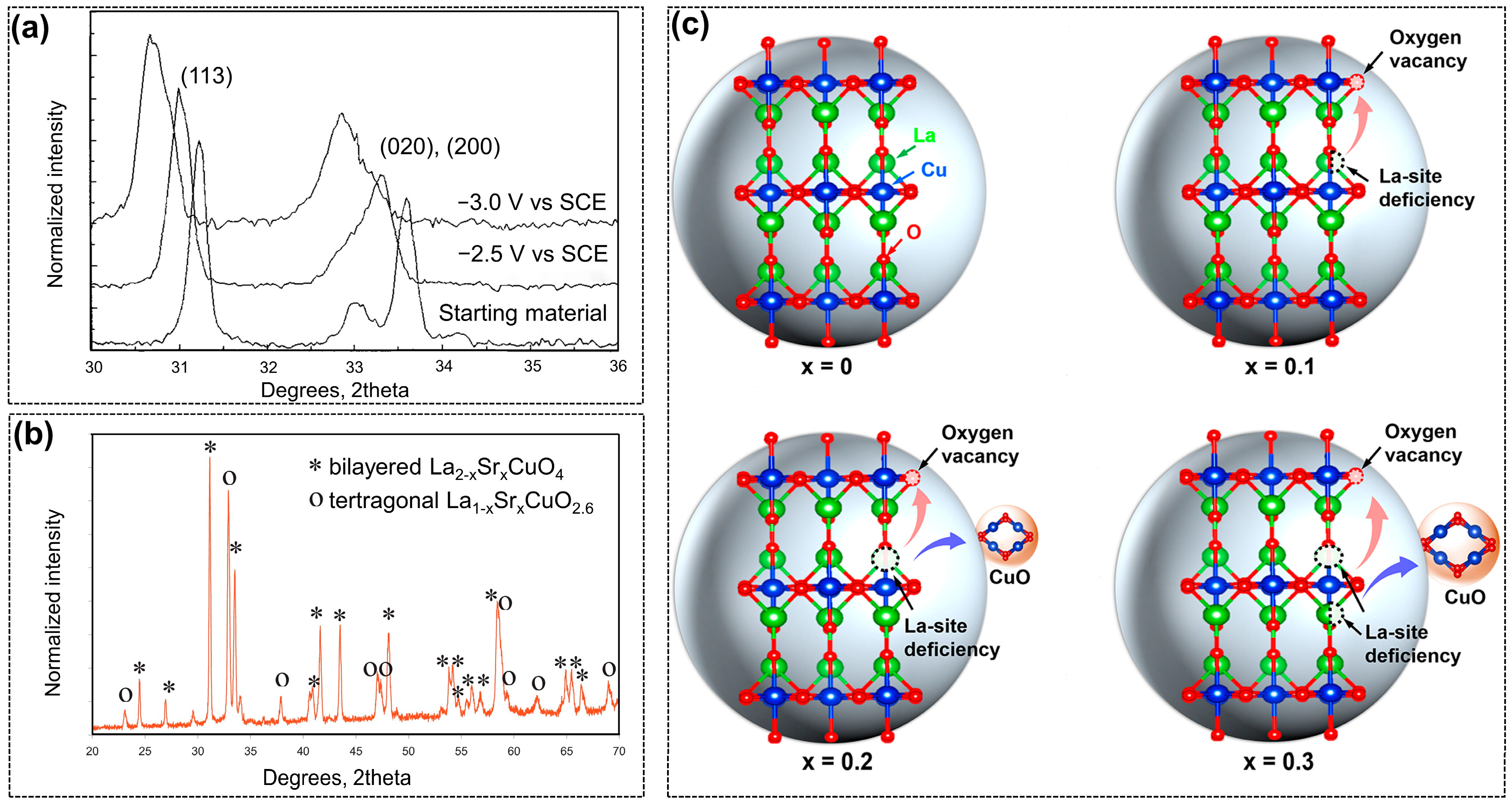 Molecules 28 08154 g006