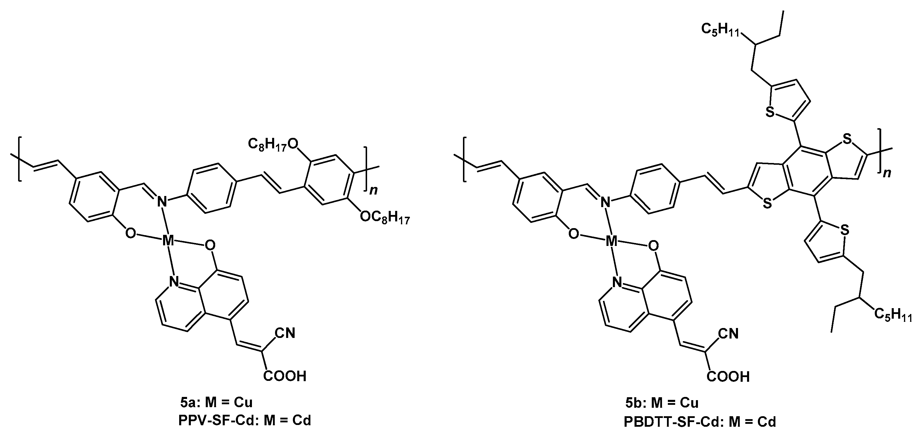 Molecules 29 00006 g005