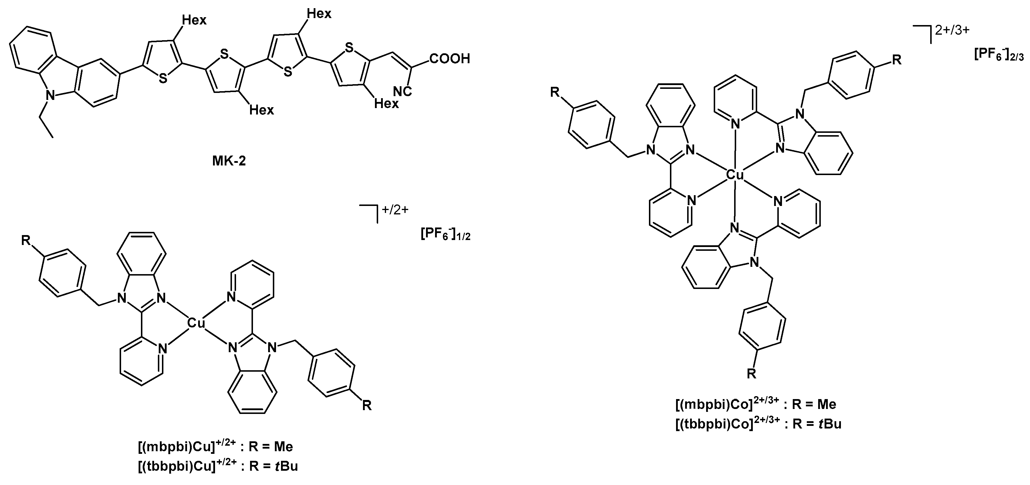 Molecules 29 00006 g009