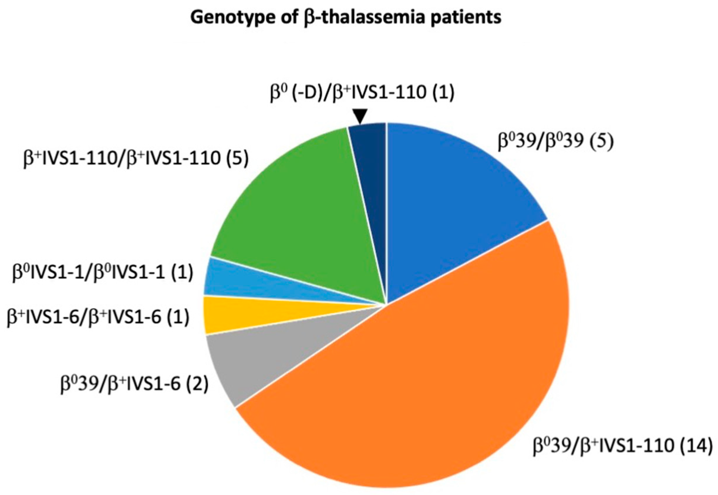 Molecules 29 00008 g003