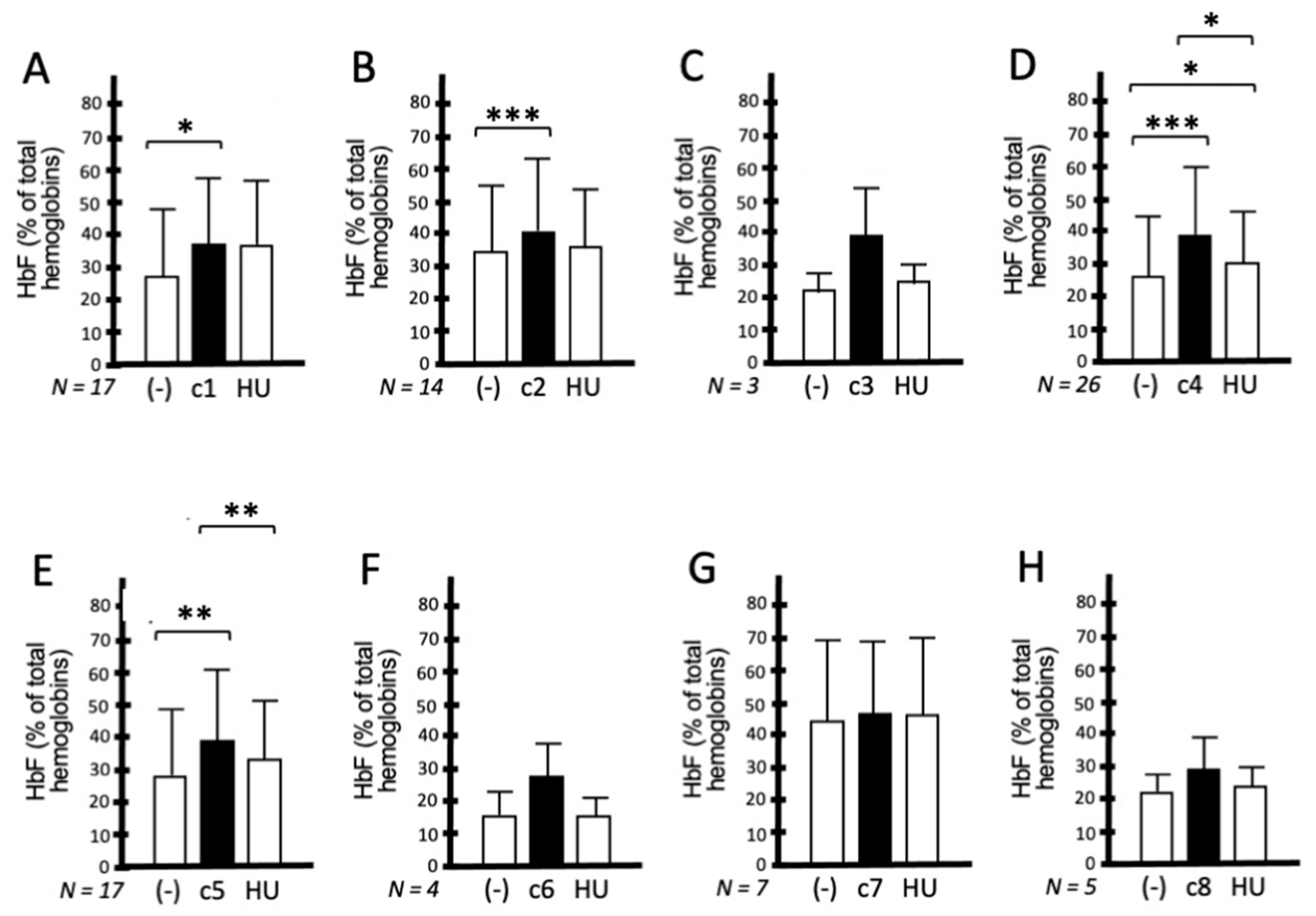 Molecules 29 00008 g006