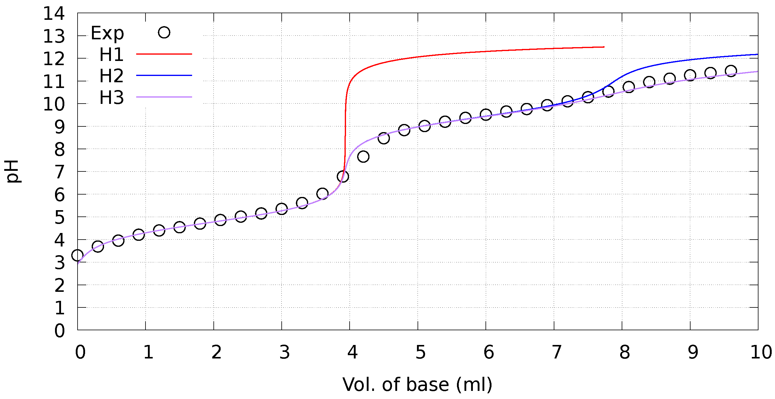 Molecules 29 00009 g002