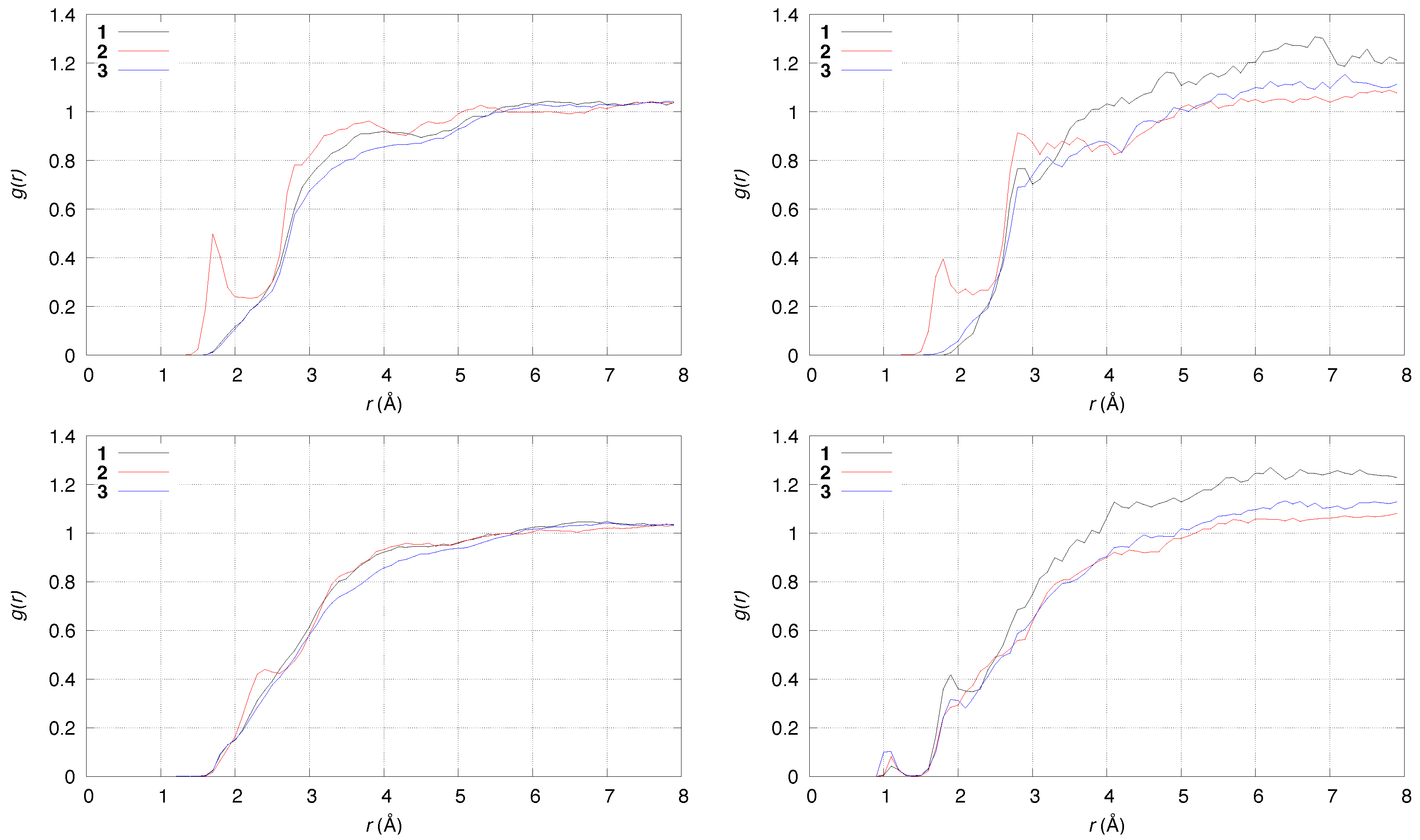 Molecules 29 00009 g006