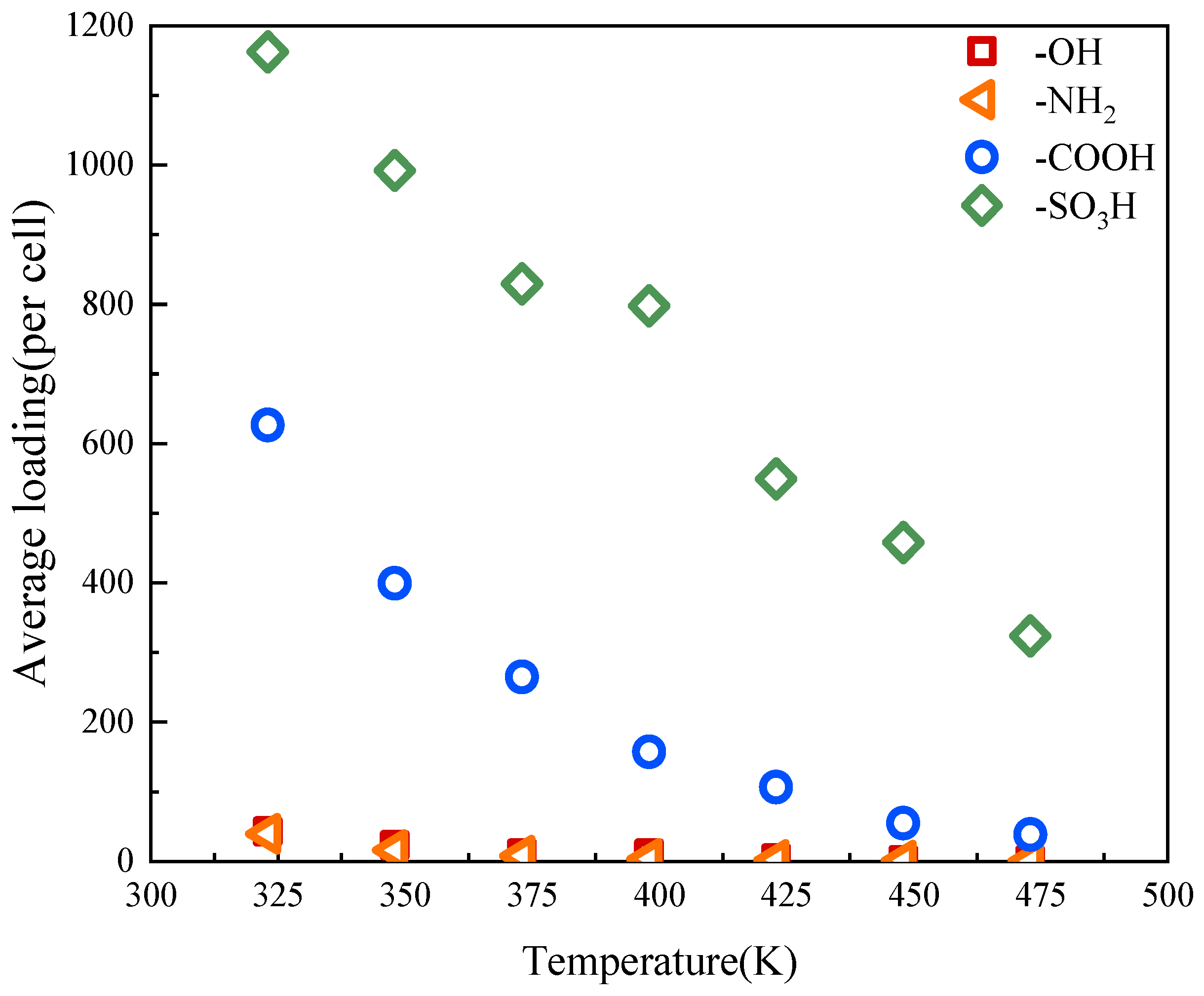 Molecules 29 00011 g007