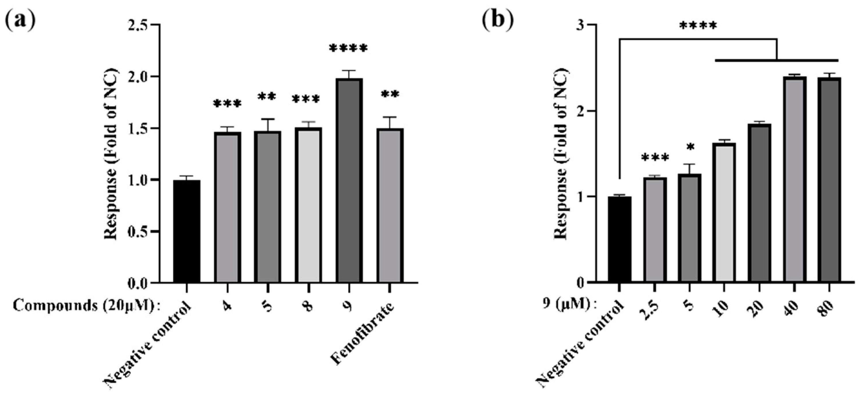 Molecules 29 00012 g004