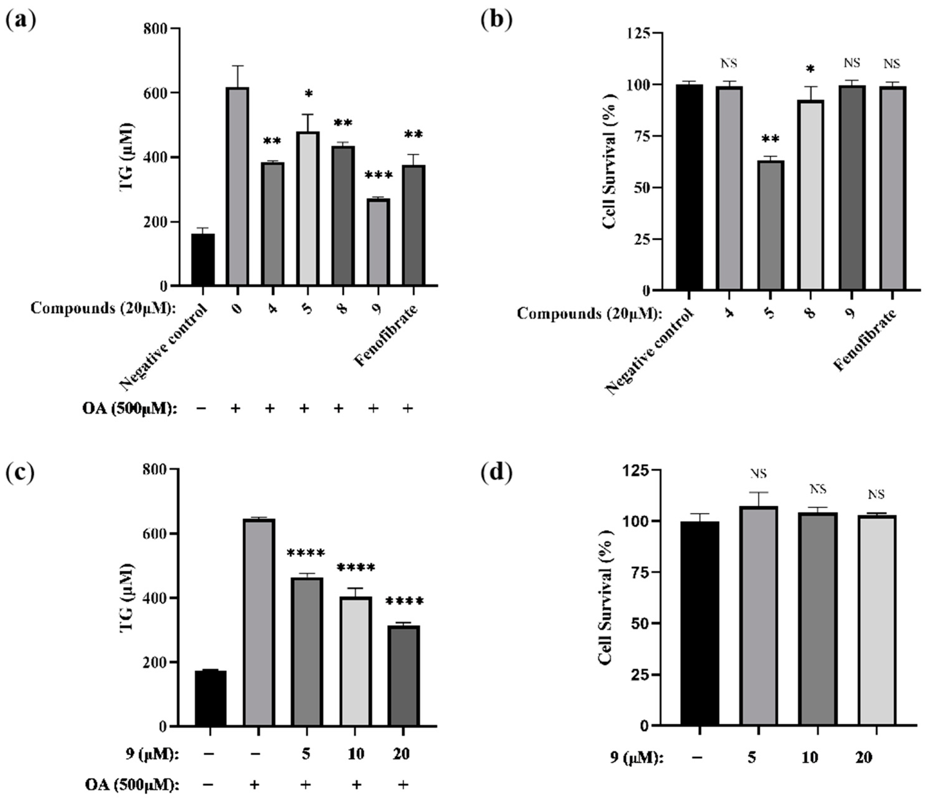 Molecules 29 00012 g005