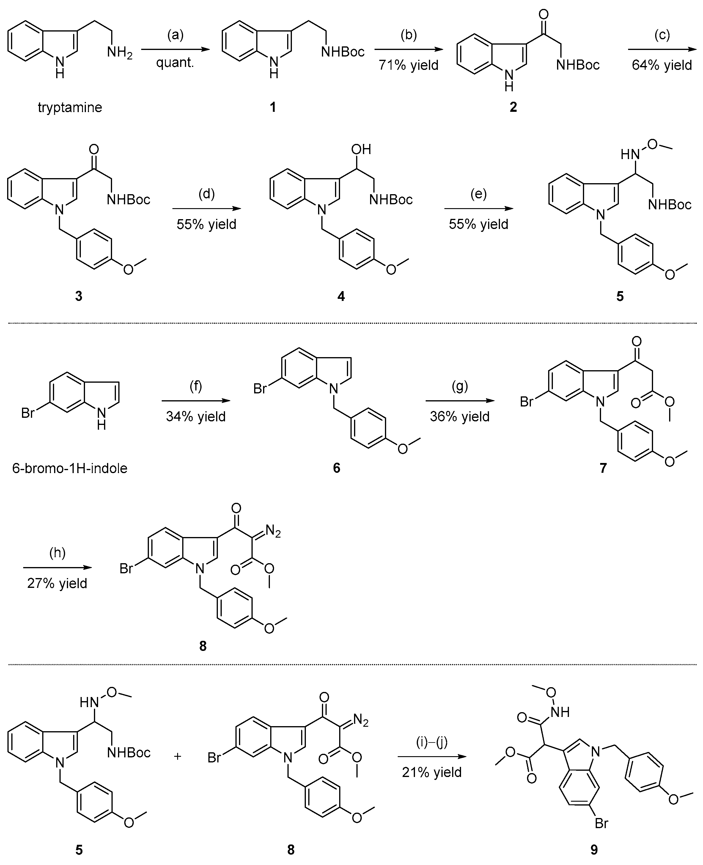 Molecules 29 00012 sch001