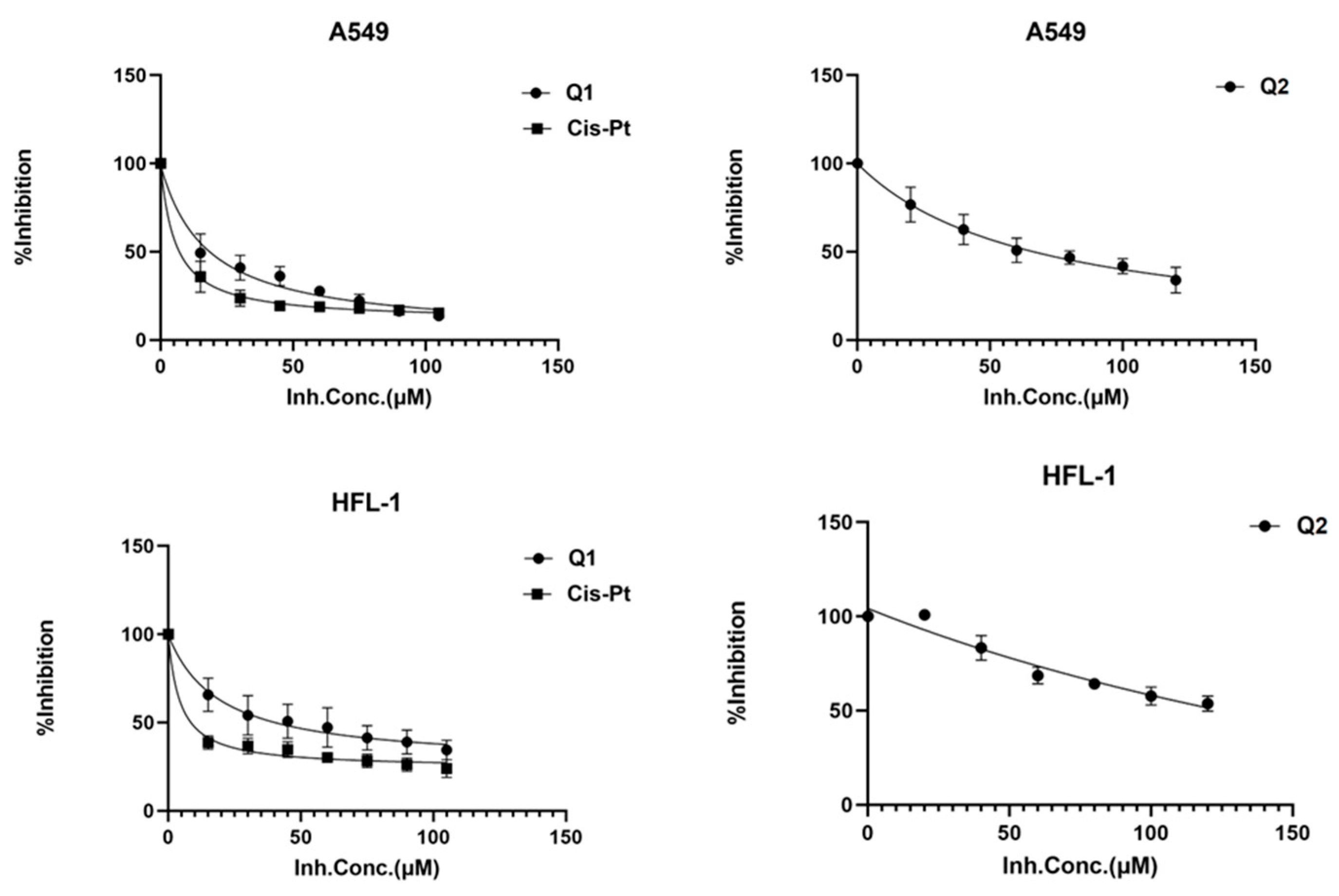 Molecules 29 00017 g004