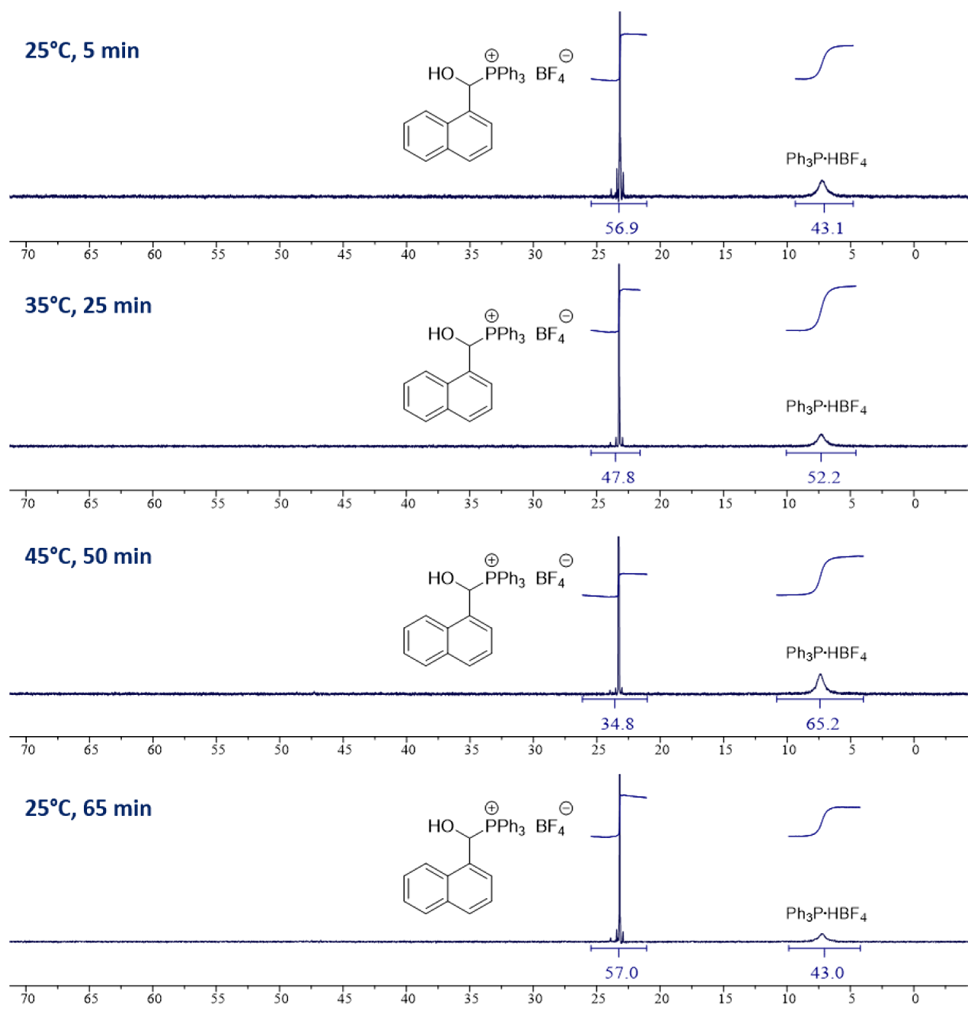 Molecules 29 00018 g001