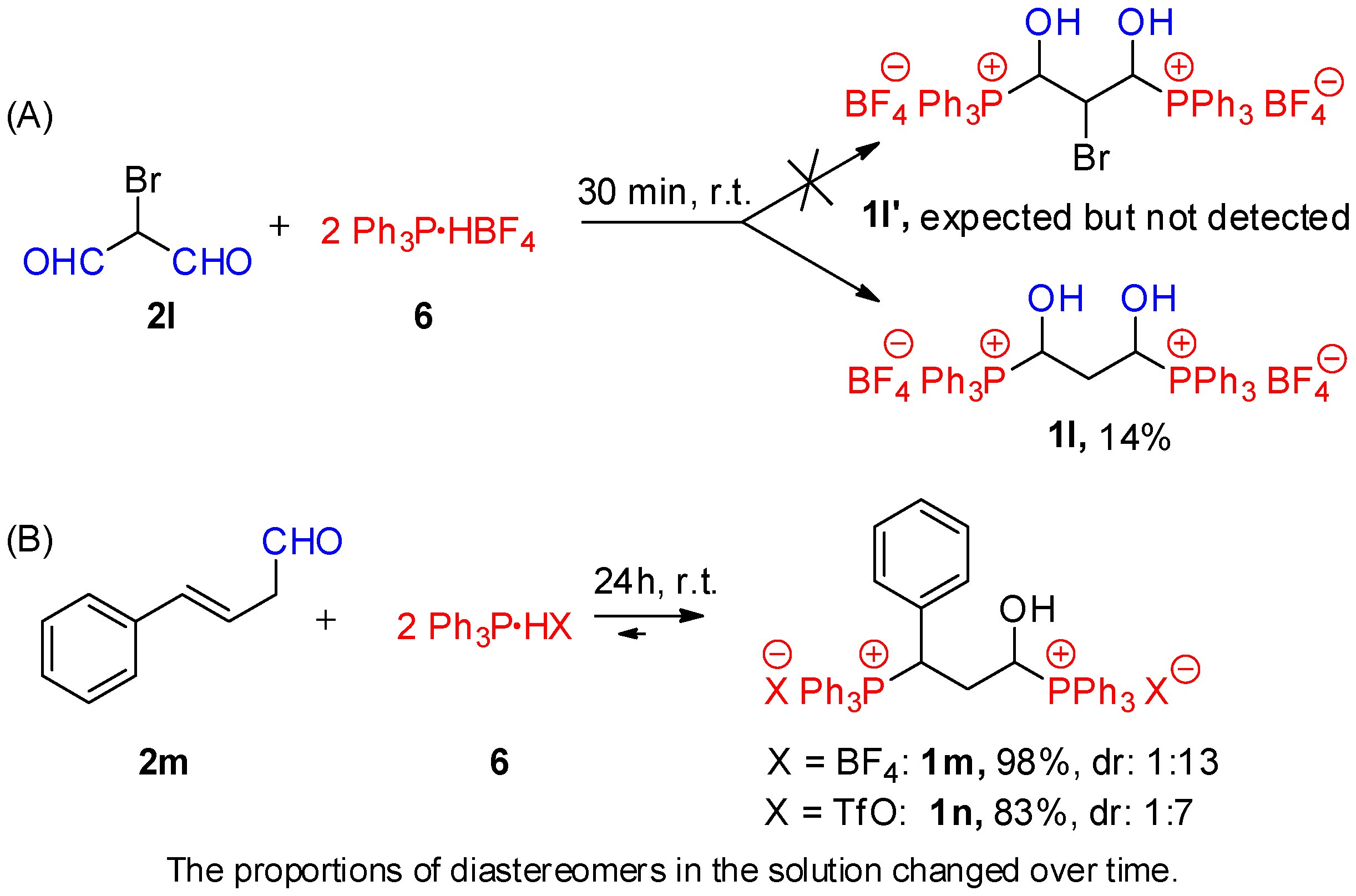 Molecules 29 00018 sch002