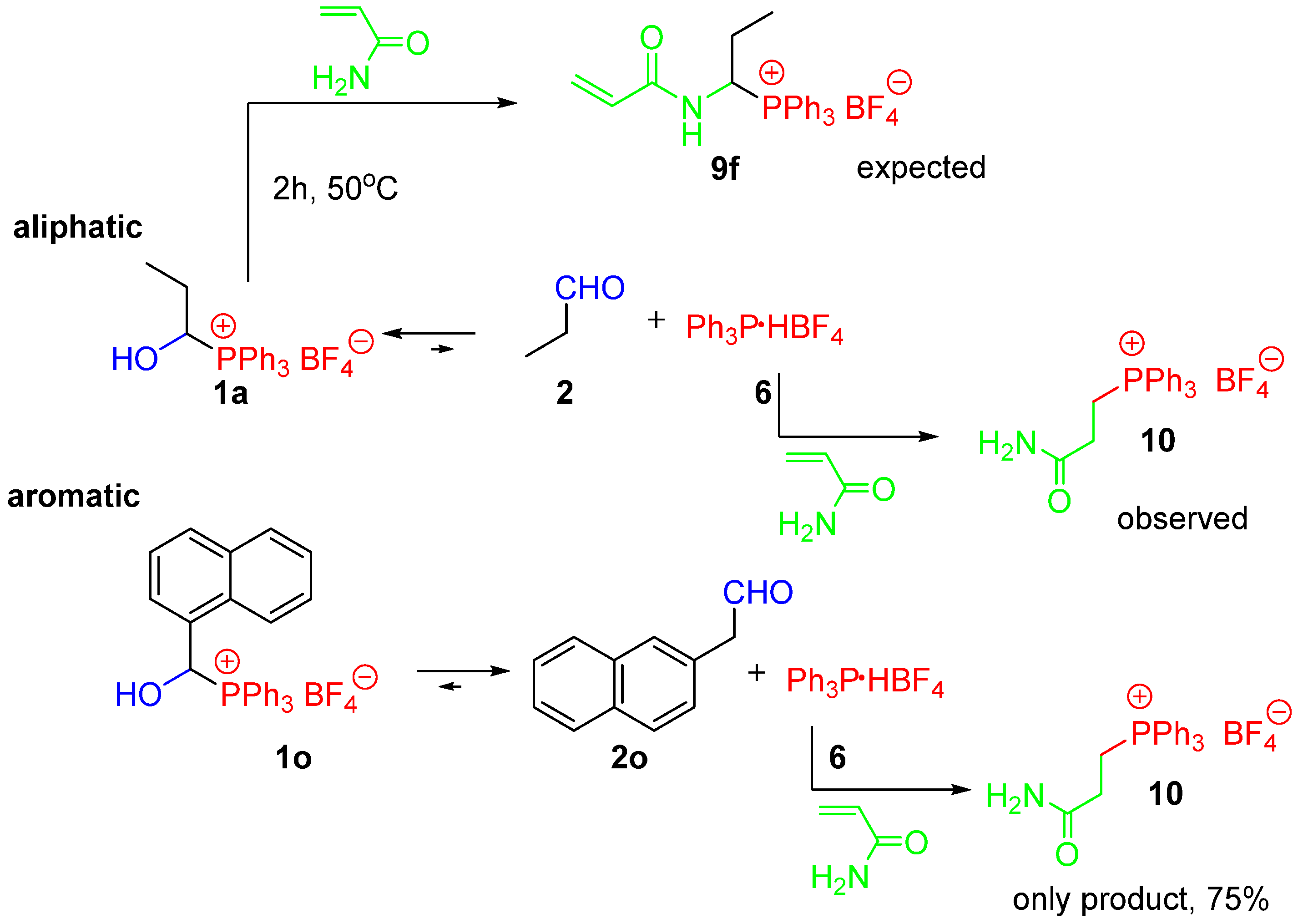 Molecules 29 00018 sch005