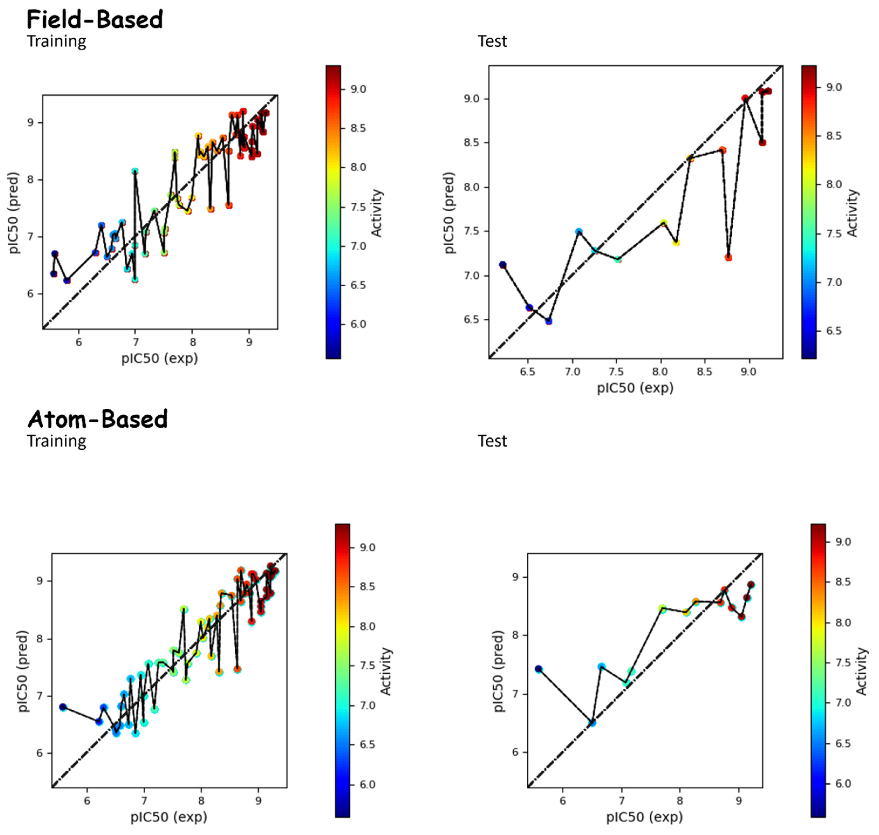 Molecules 29 00023 g001 Molecules 29 00023 g001