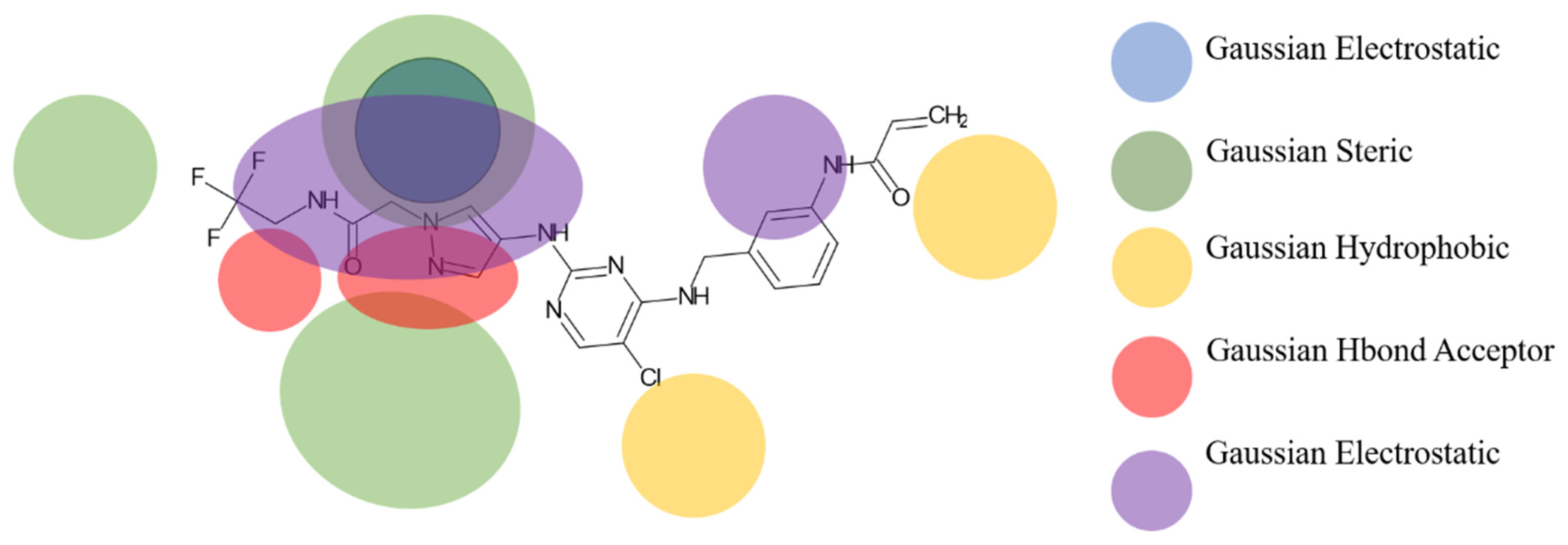 Molecules 29 00023 g004 Molecules 29 00023 g004