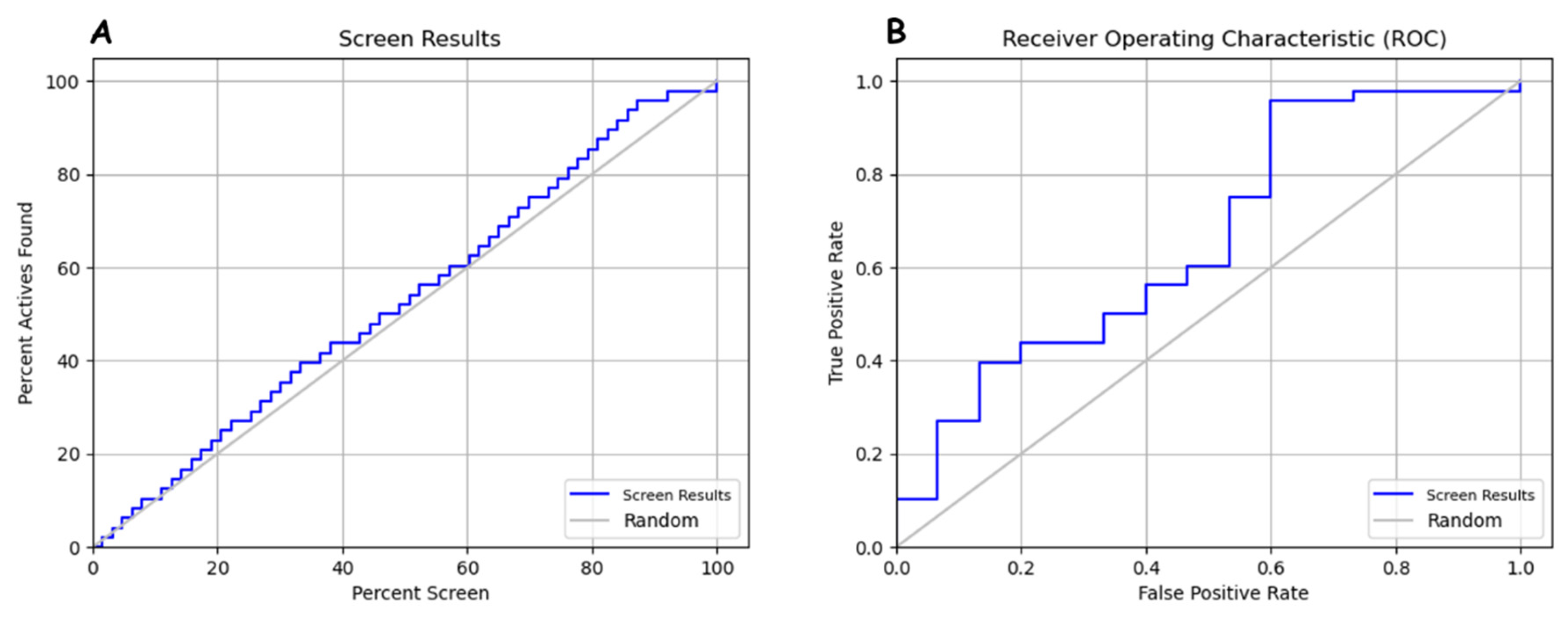 Molecules 29 00023 g006 Molecules 29 00023 g006