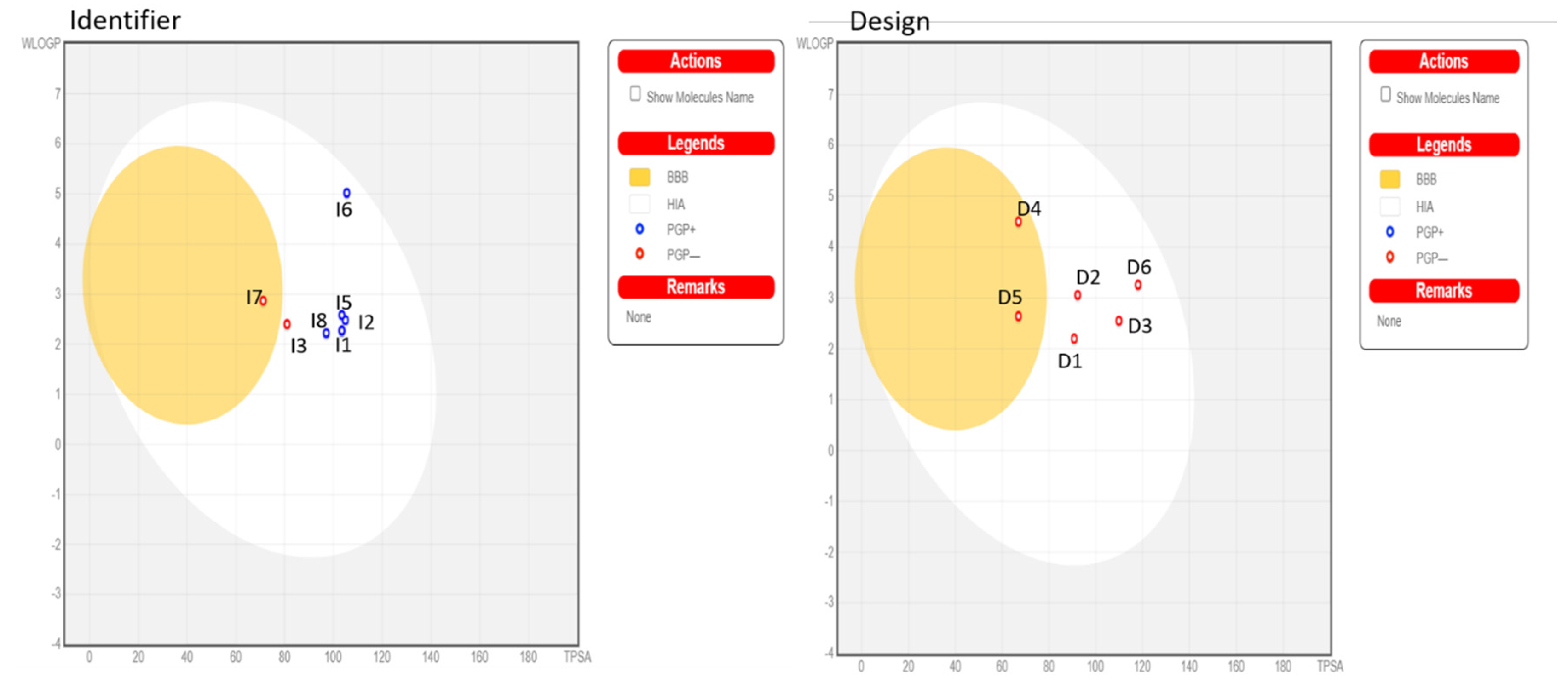 Molecules 29 00023 g007 Molecules 29 00023 g007