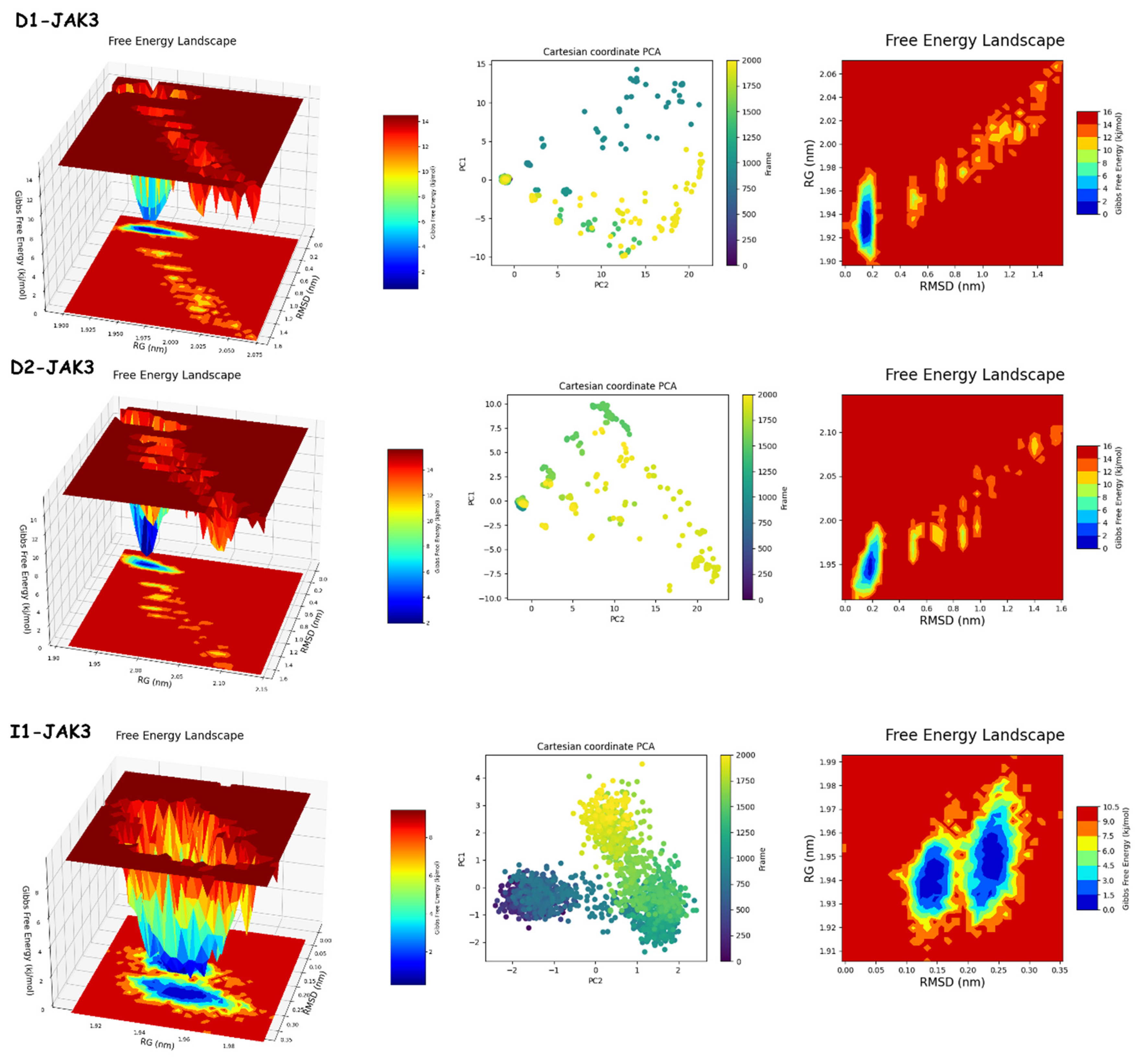Molecules 29 00023 g012 Molecules 29 00023 g012