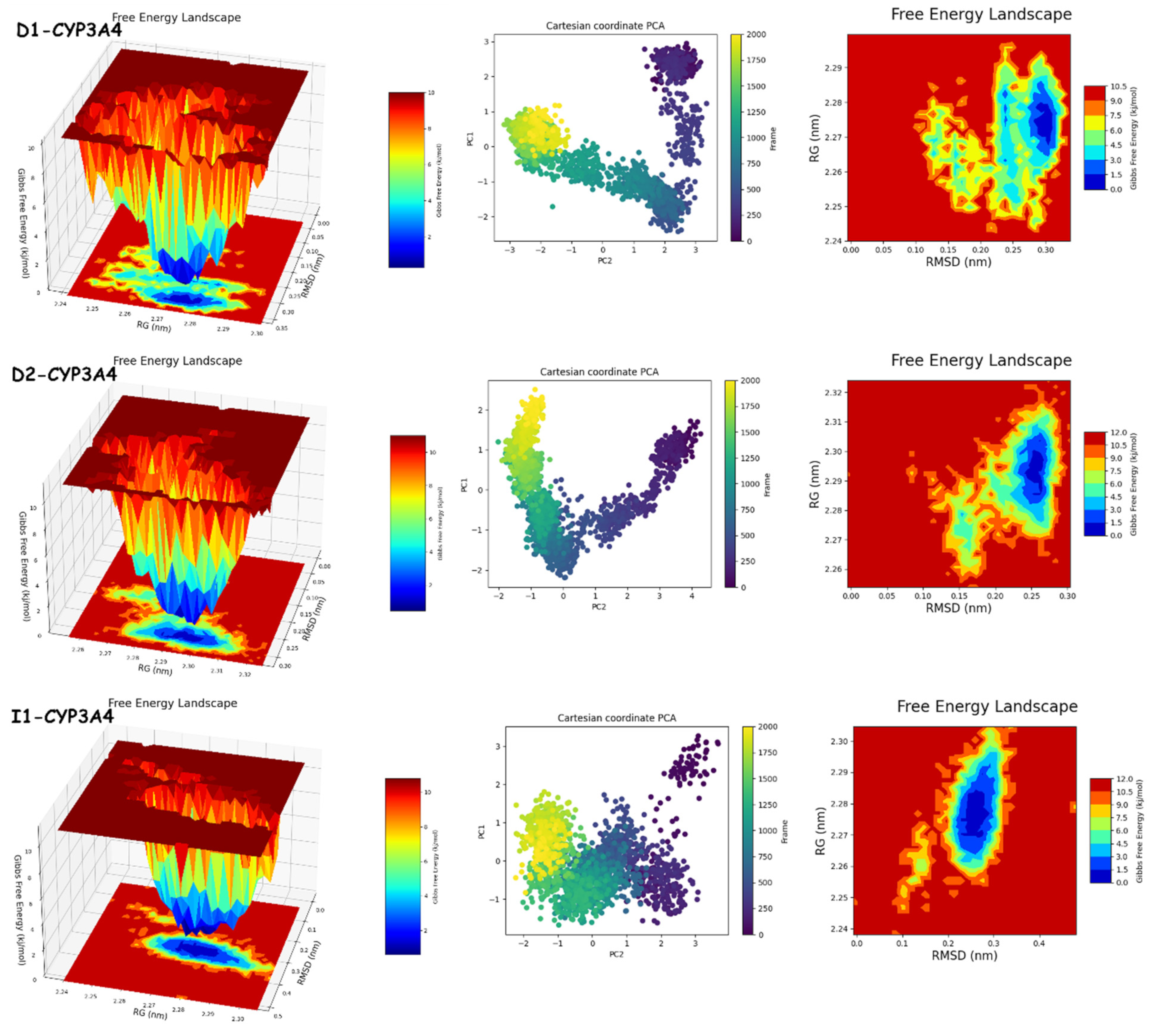 Molecules 29 00023 g013 Molecules 29 00023 g013