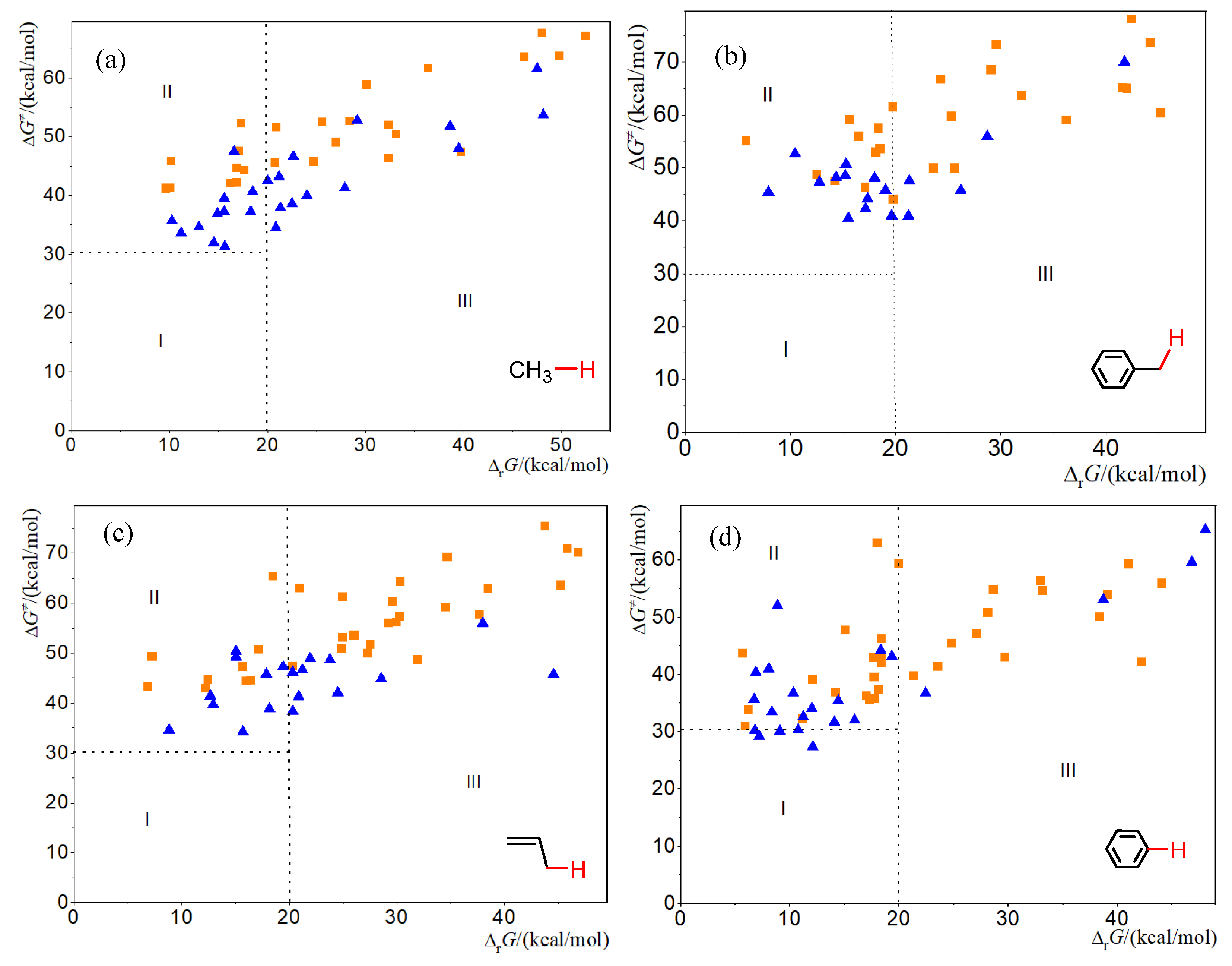 Molecules 29 00024 g005