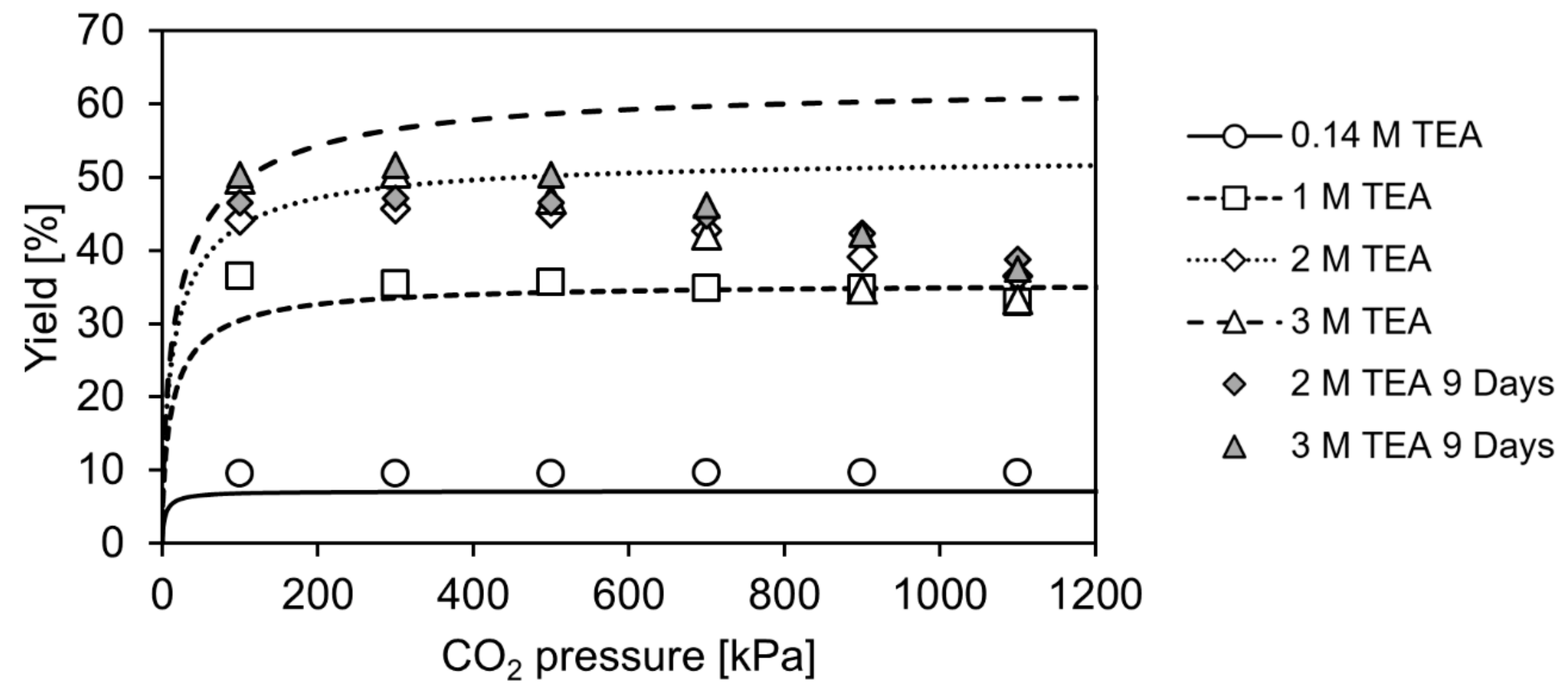Molecules 29 00025 g002