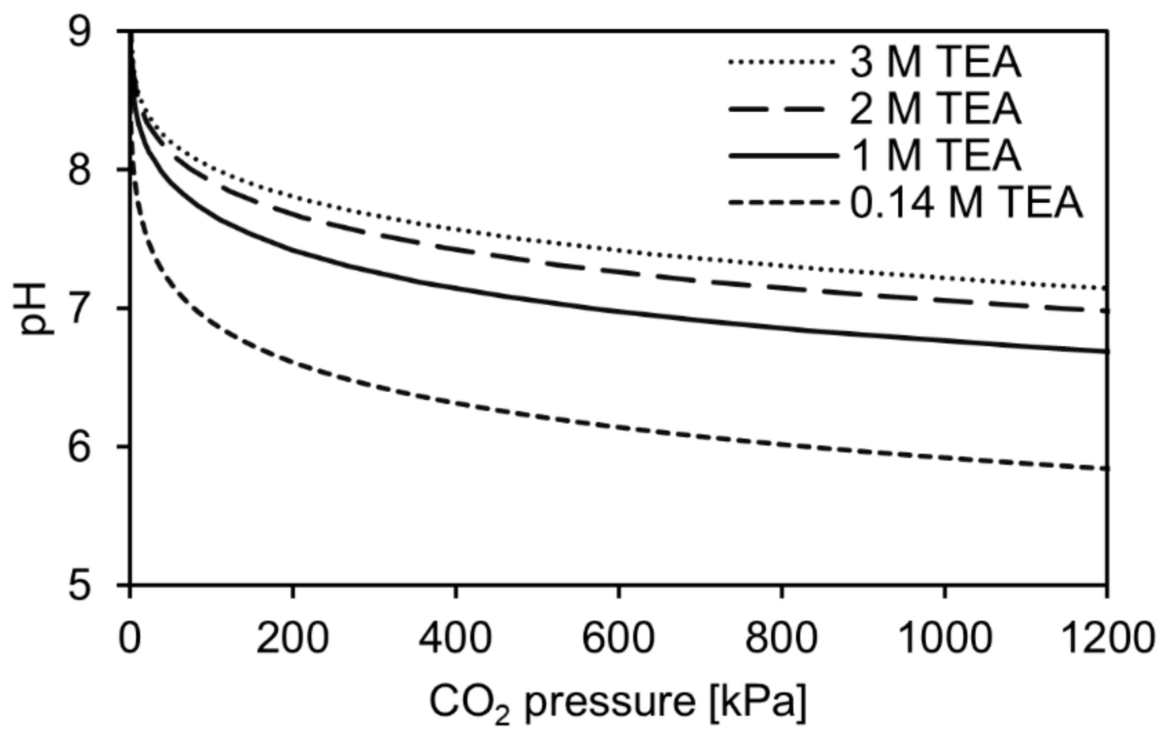 Molecules 29 00025 g003