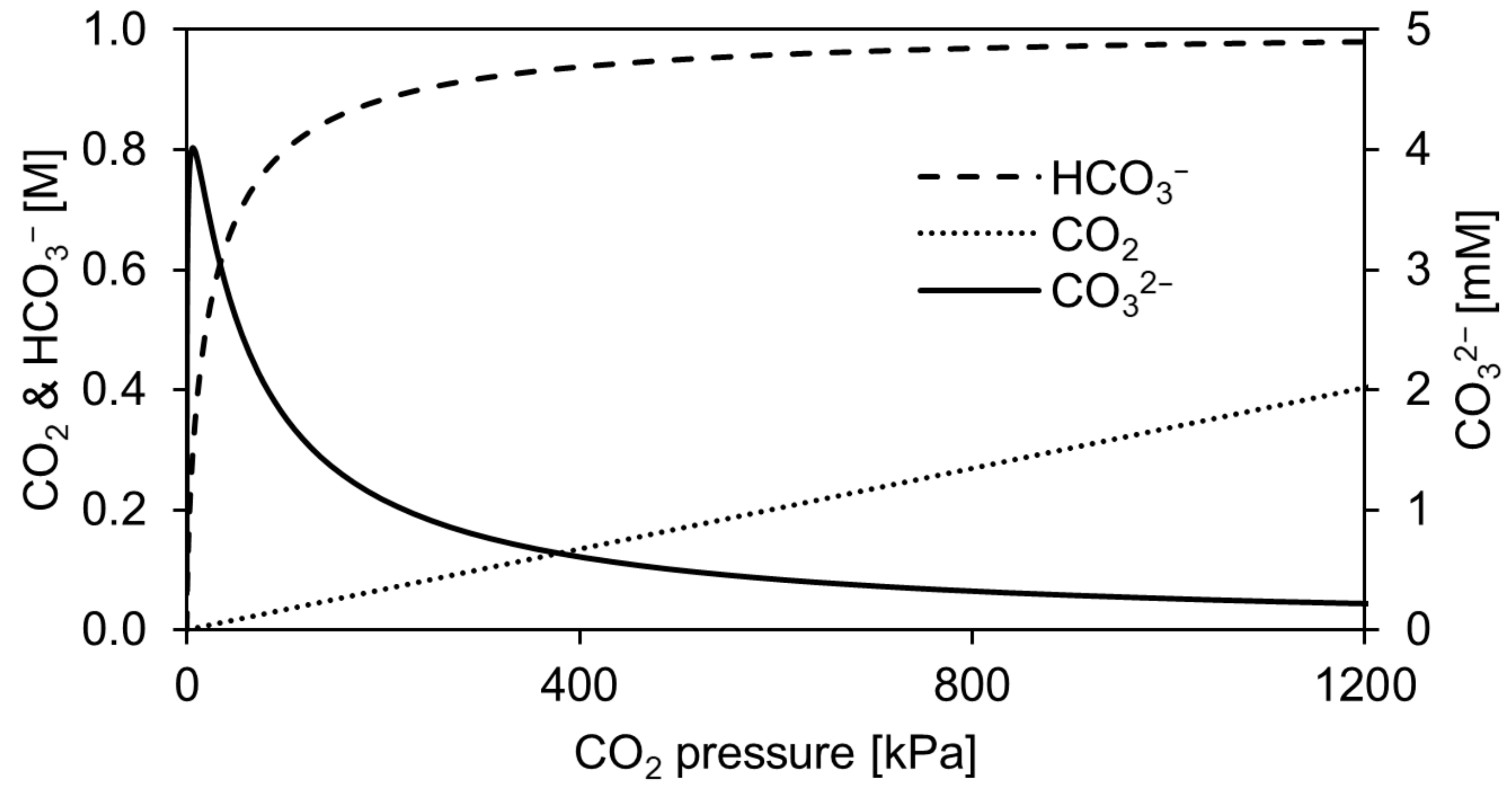 Molecules 29 00025 g004