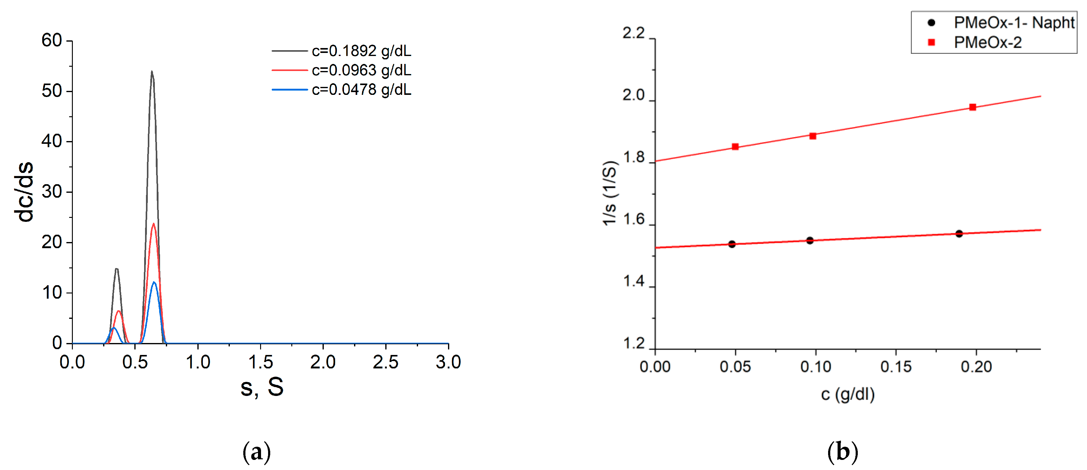 Molecules 29 00026 g002