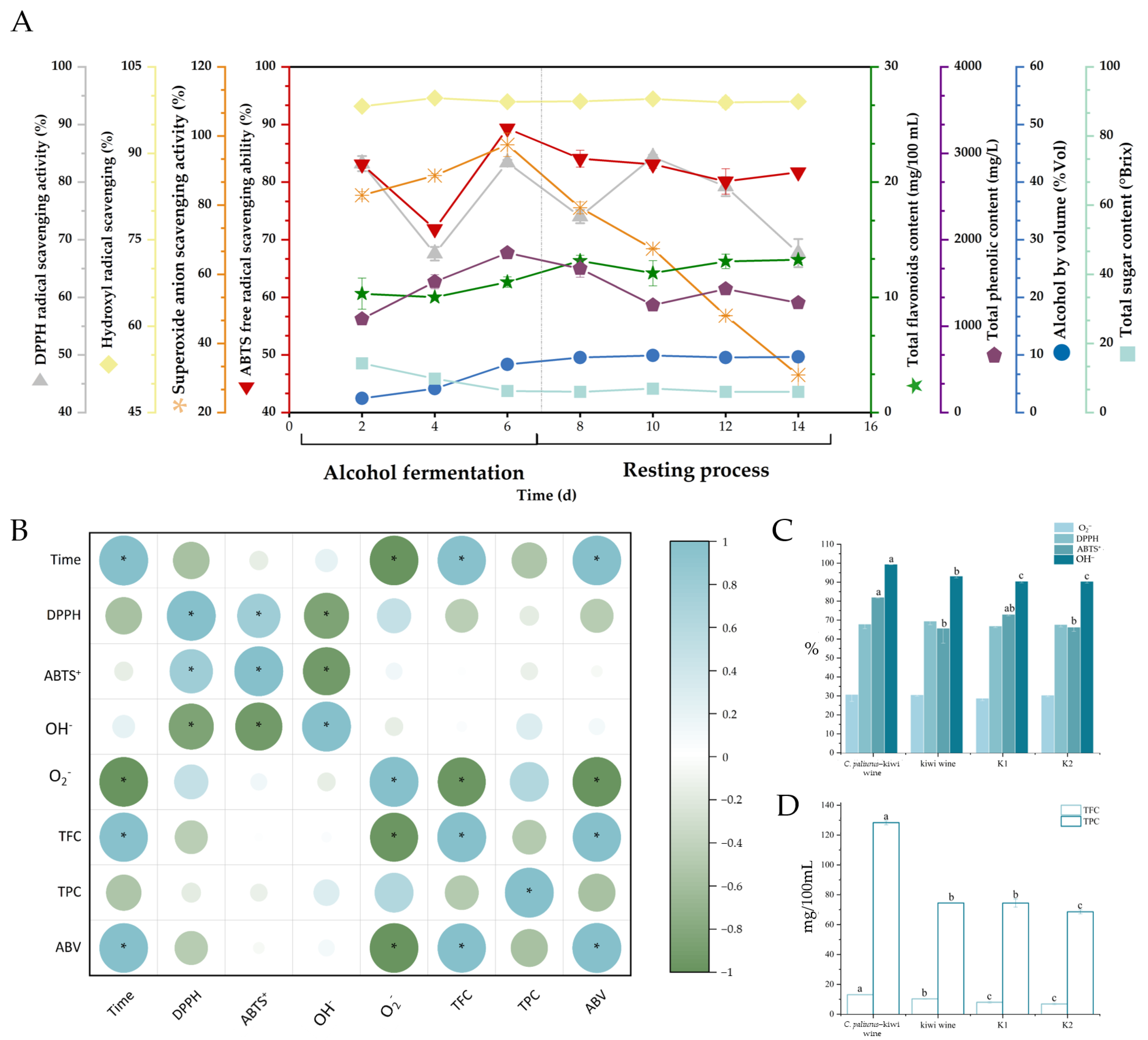 Molecules 29 00032 g001