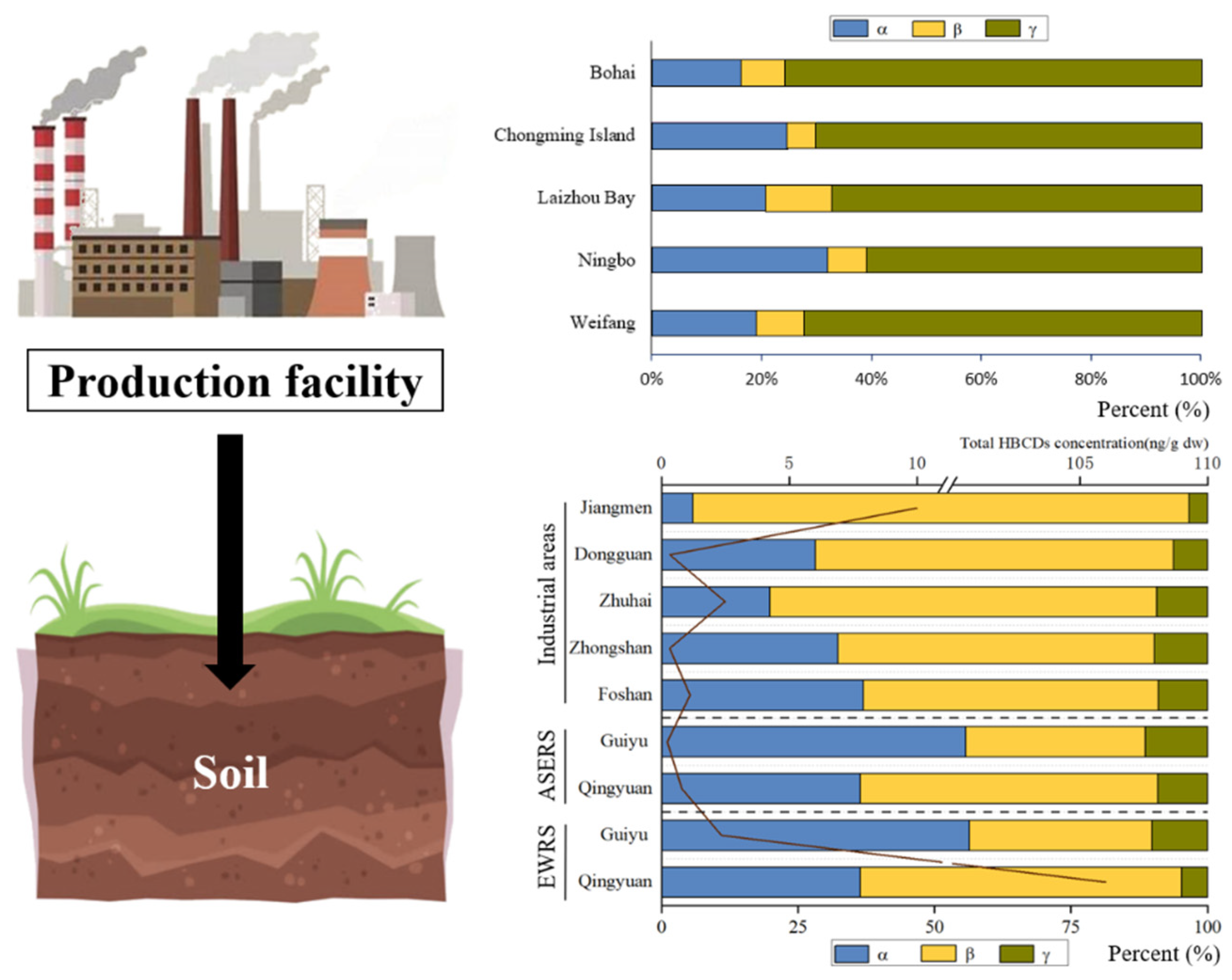 Molecules 29 00036 g003 Molecules 29 00036 g003
