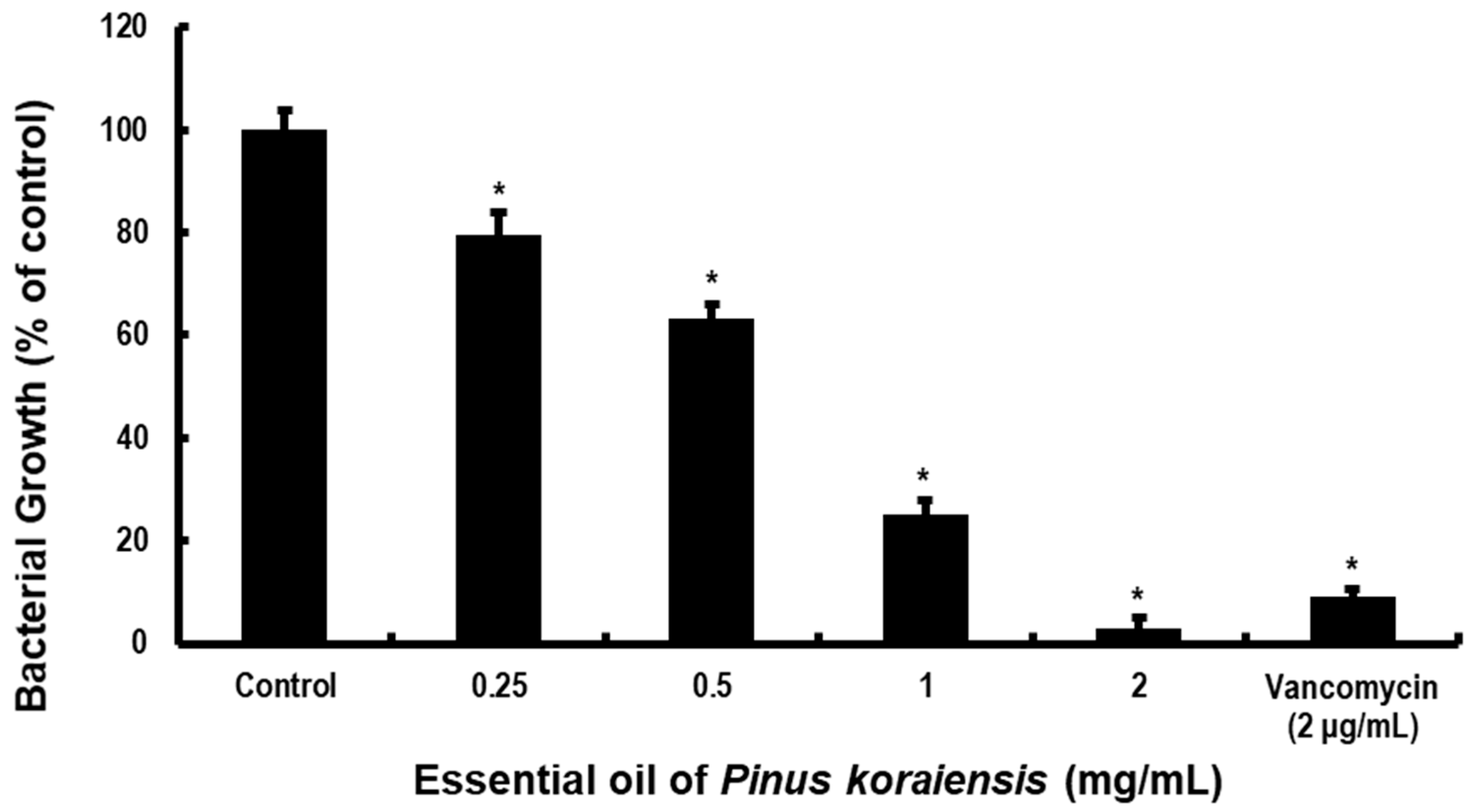 Molecules 29 00037 g001 Molecules 29 00037 g001