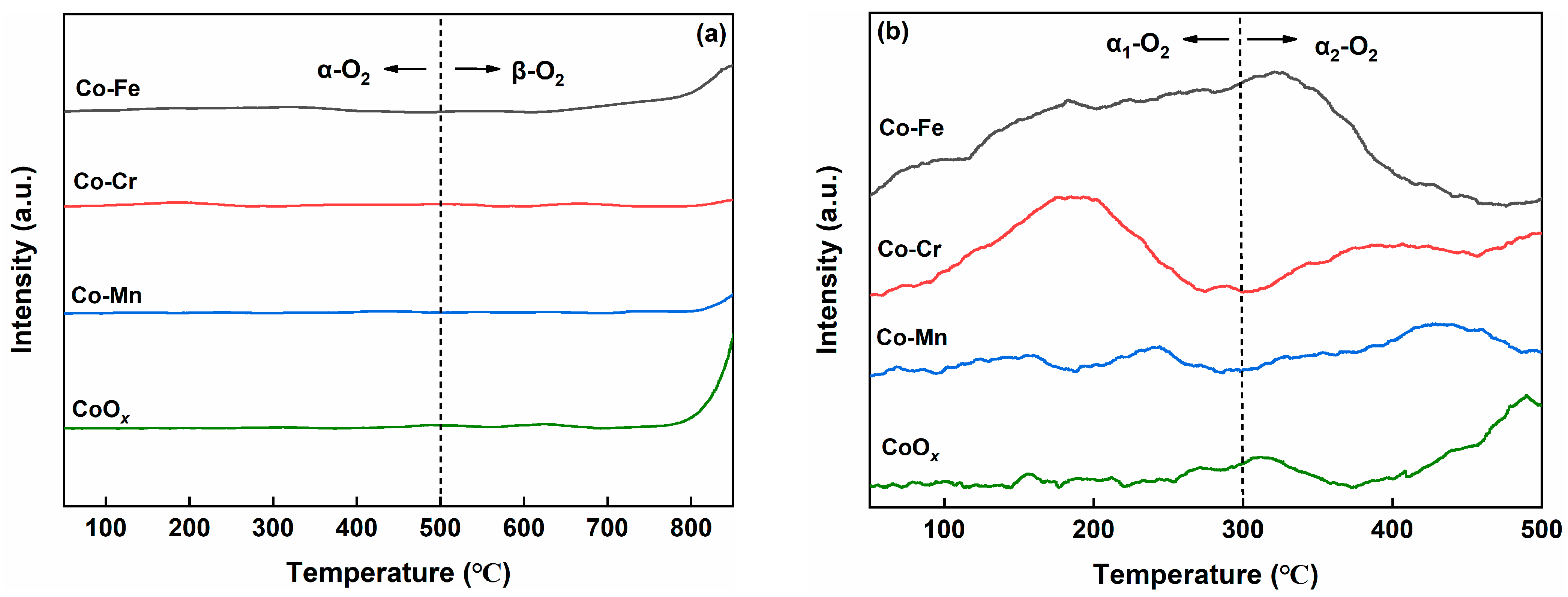 Molecules 29 00041 g004