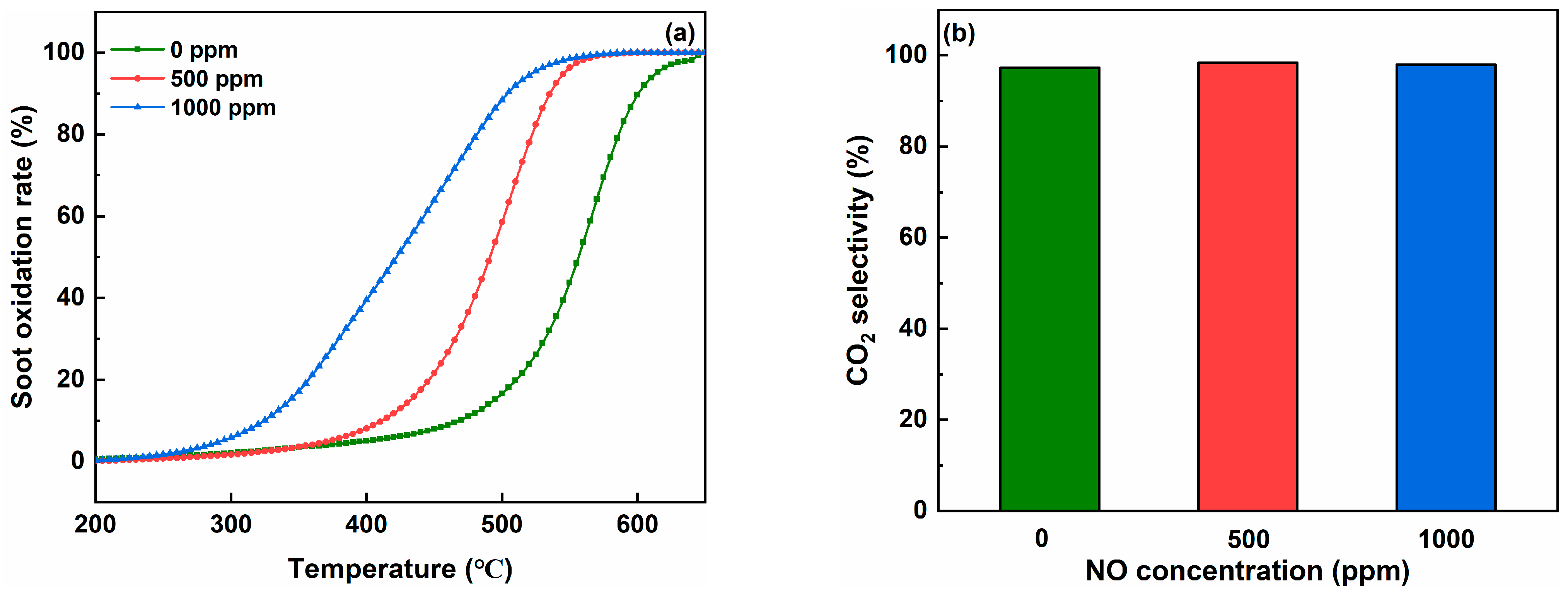 Molecules 29 00041 g006