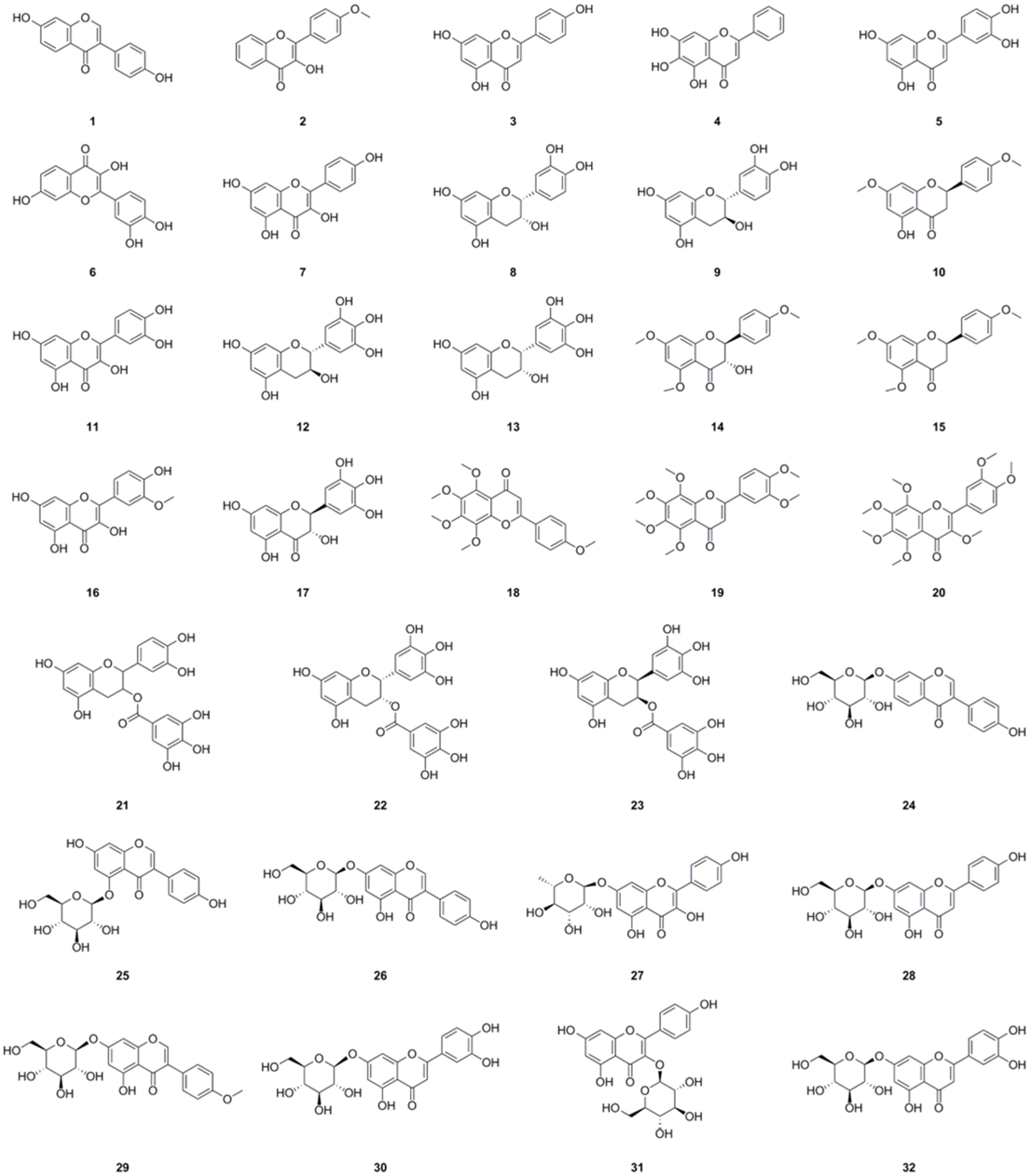 Molecules 29 00042 g003a