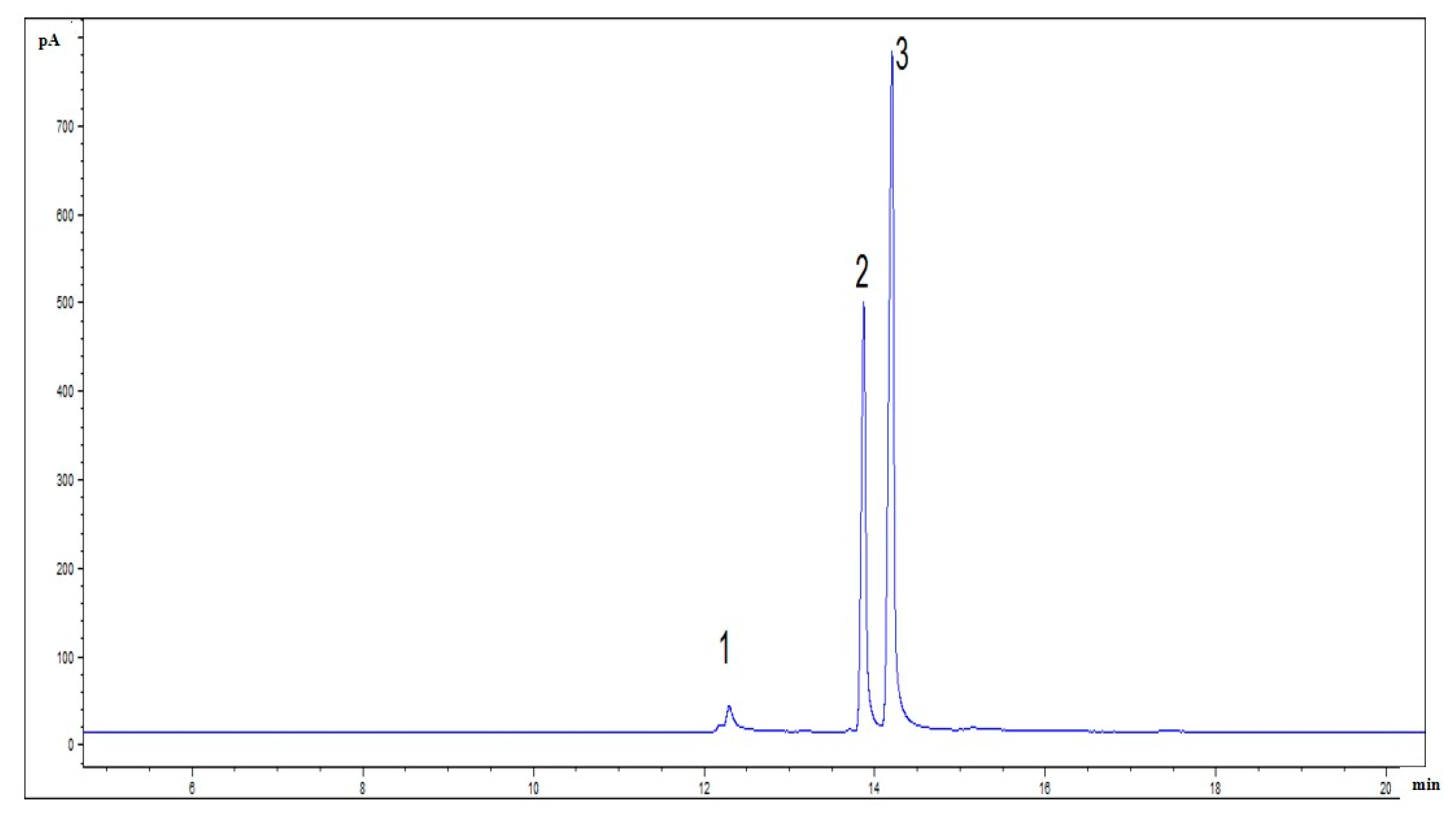 Molecules 29 00043 g006 Molecules 29 00043 g006