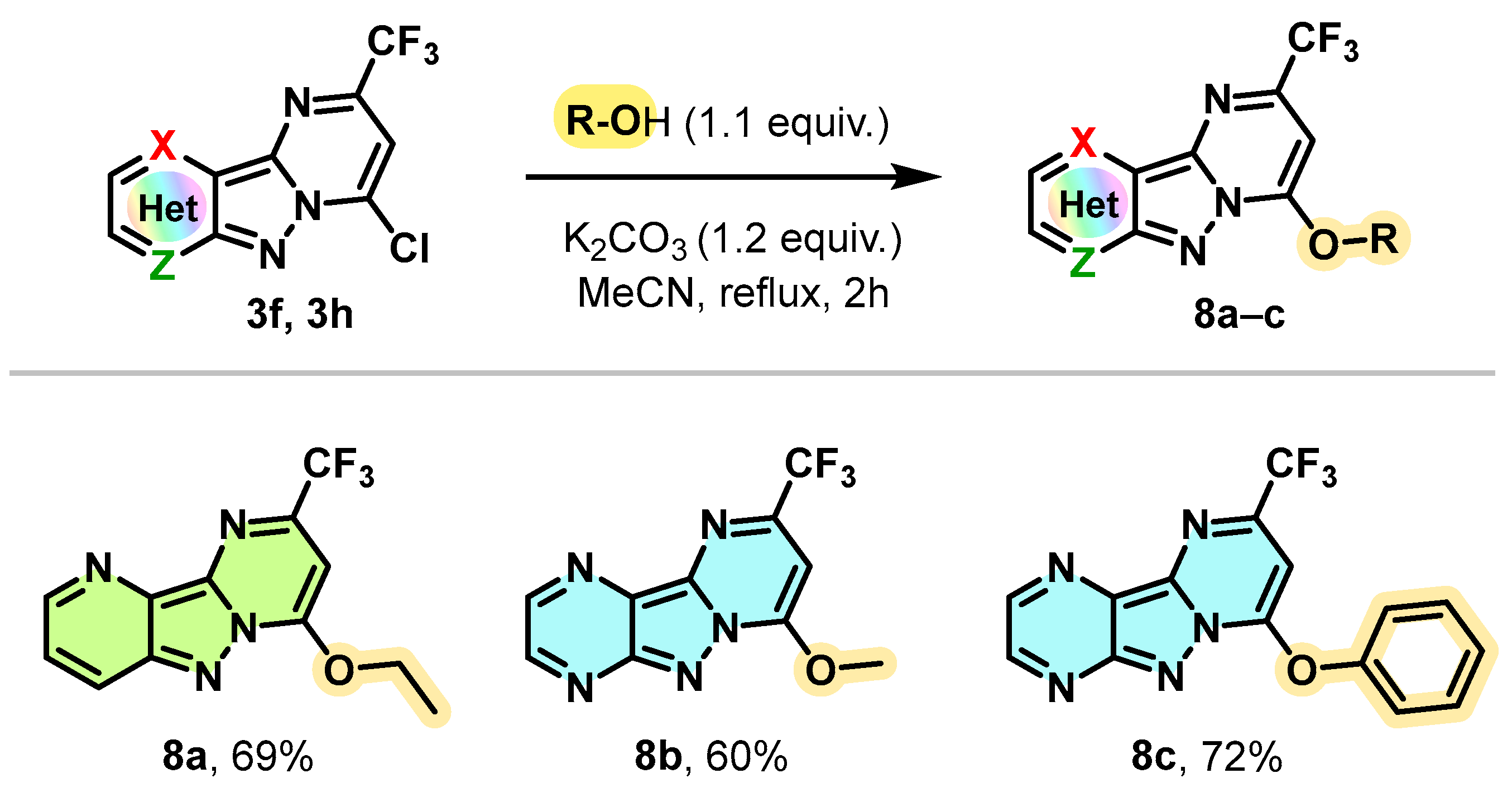 Molecules 29 00044 sch007