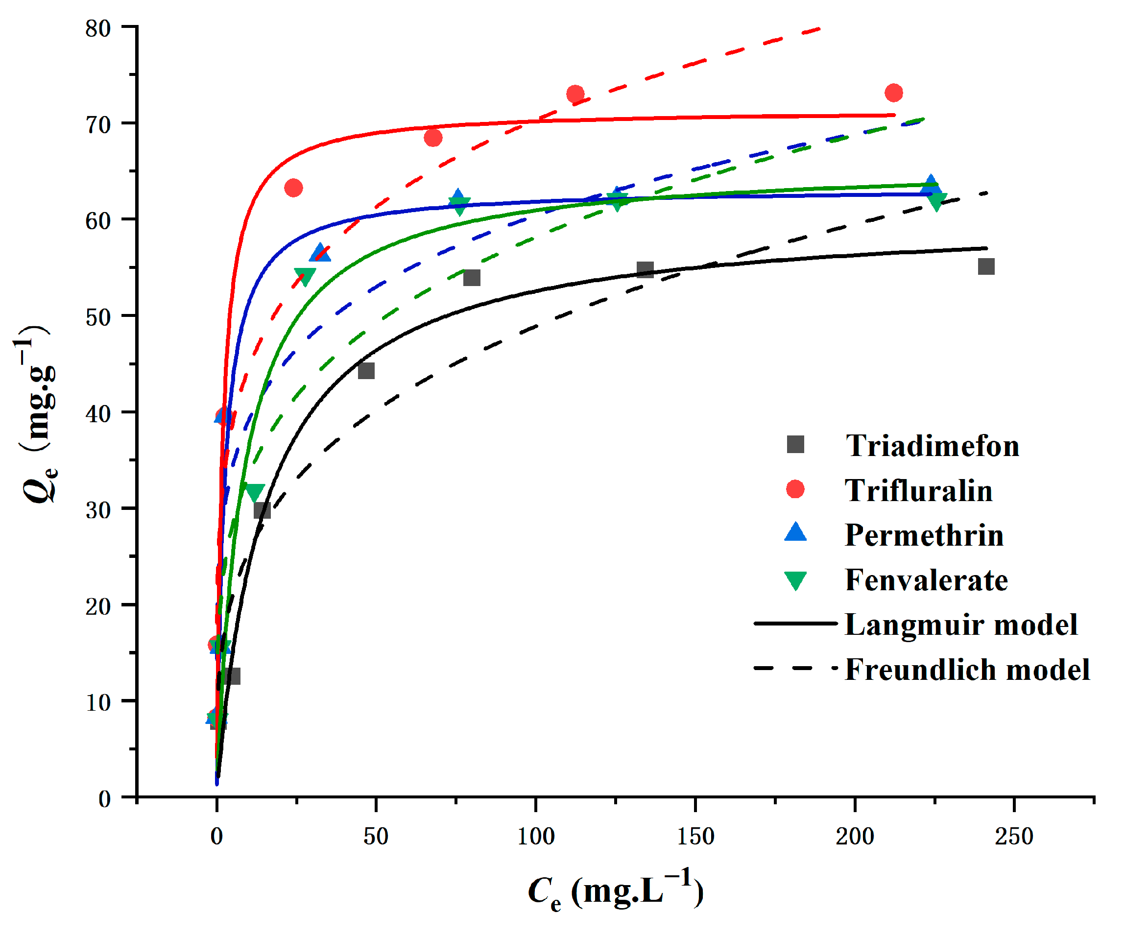 Molecules 29 00045 g004