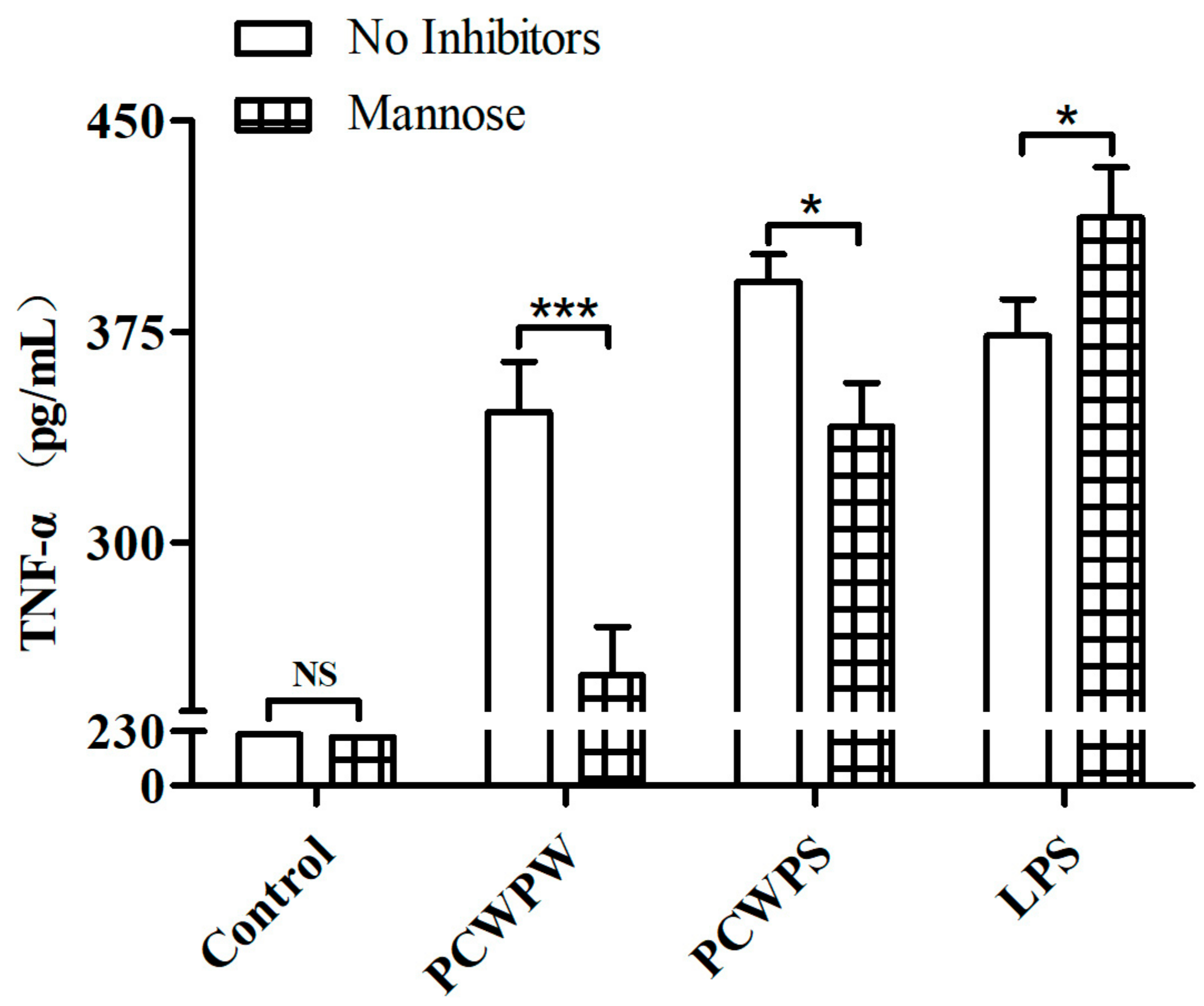 Molecules 29 00050 g002